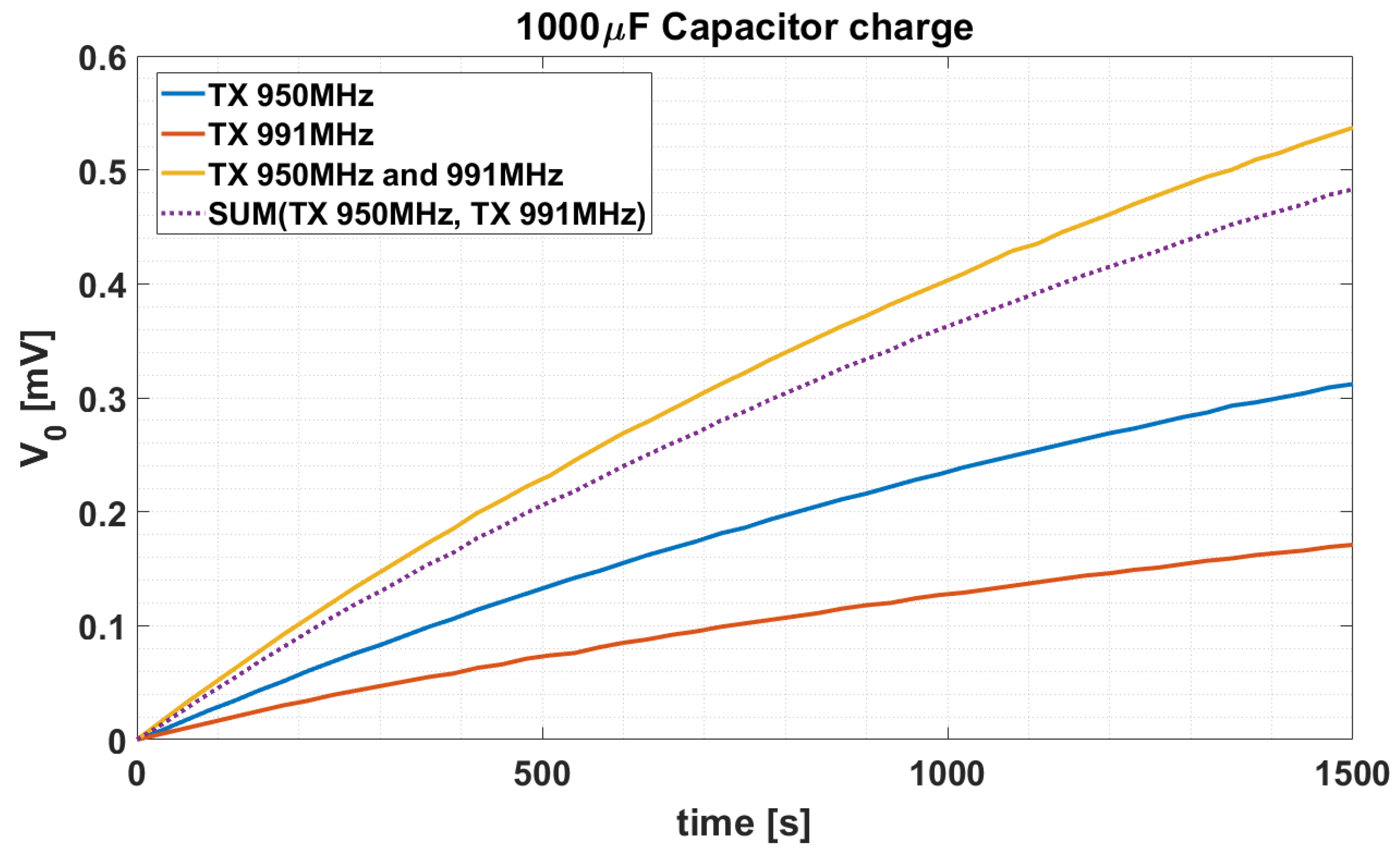 Energies 13 02374 g011