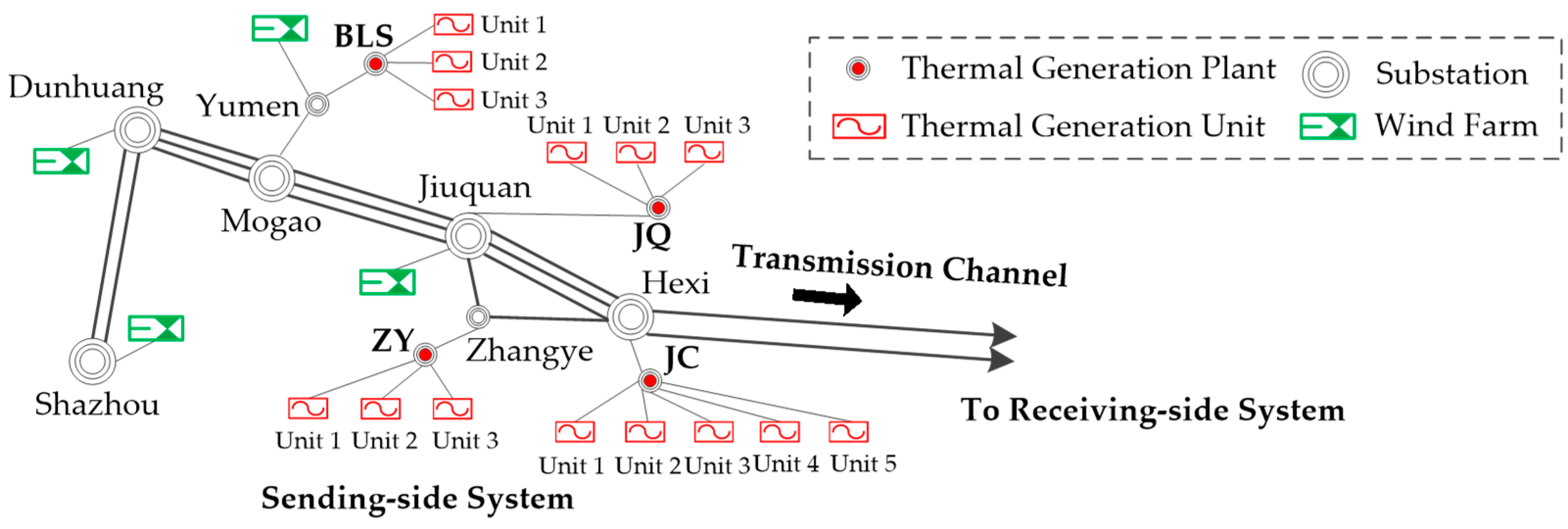 Energies 13 02375 g008