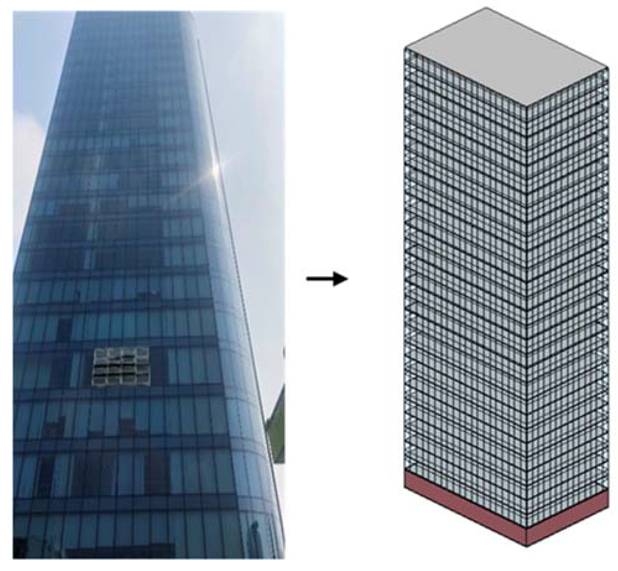 Energies 13 02376 g003 Energies 13 02376 g003