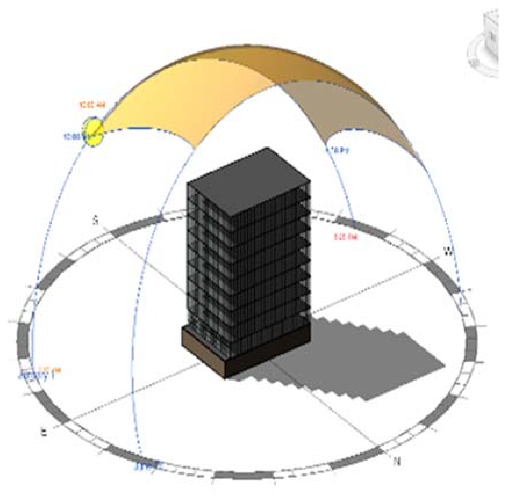 Energies 13 02376 g004 Energies 13 02376 g004