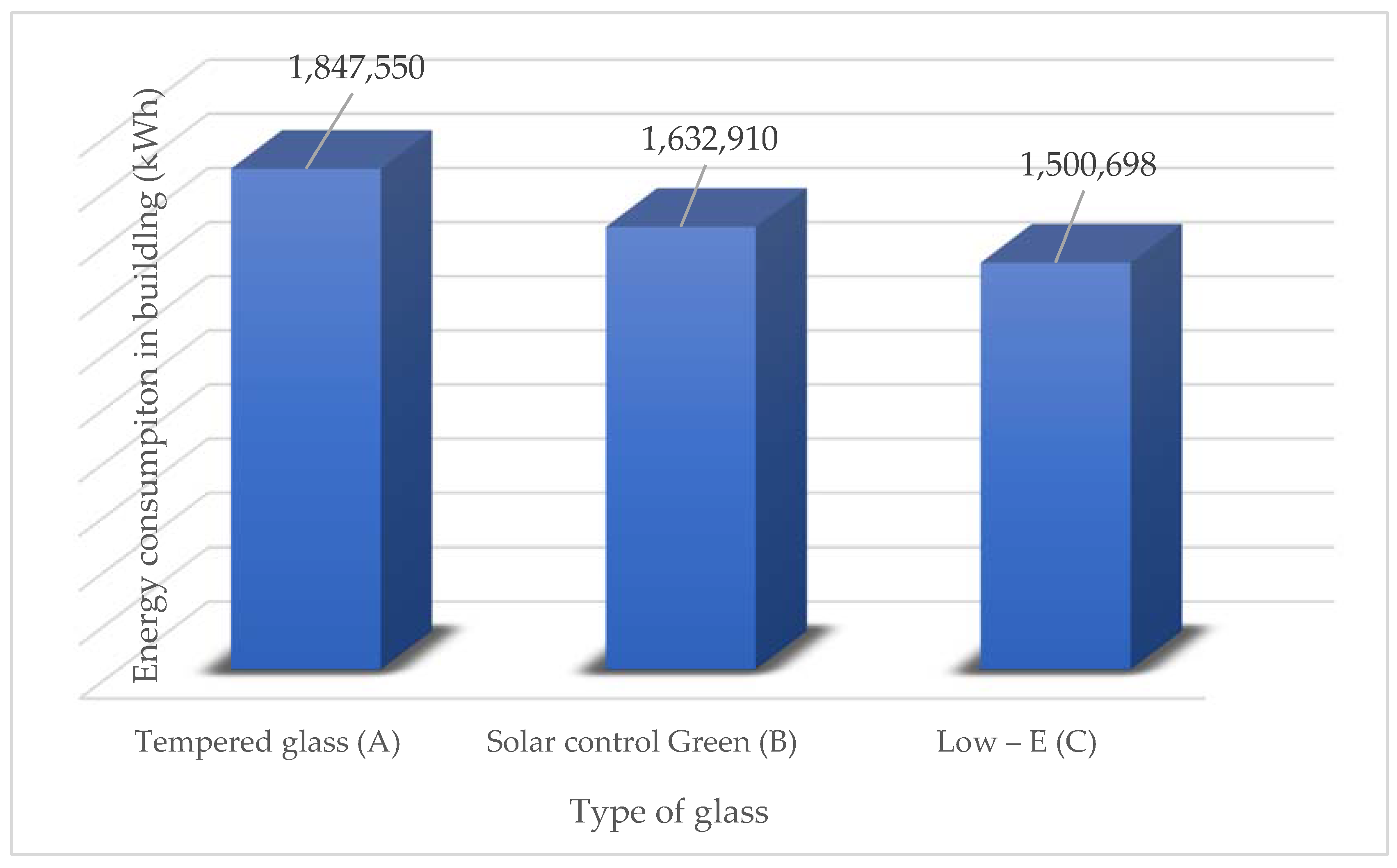Energies 13 02376 g005 Energies 13 02376 g005