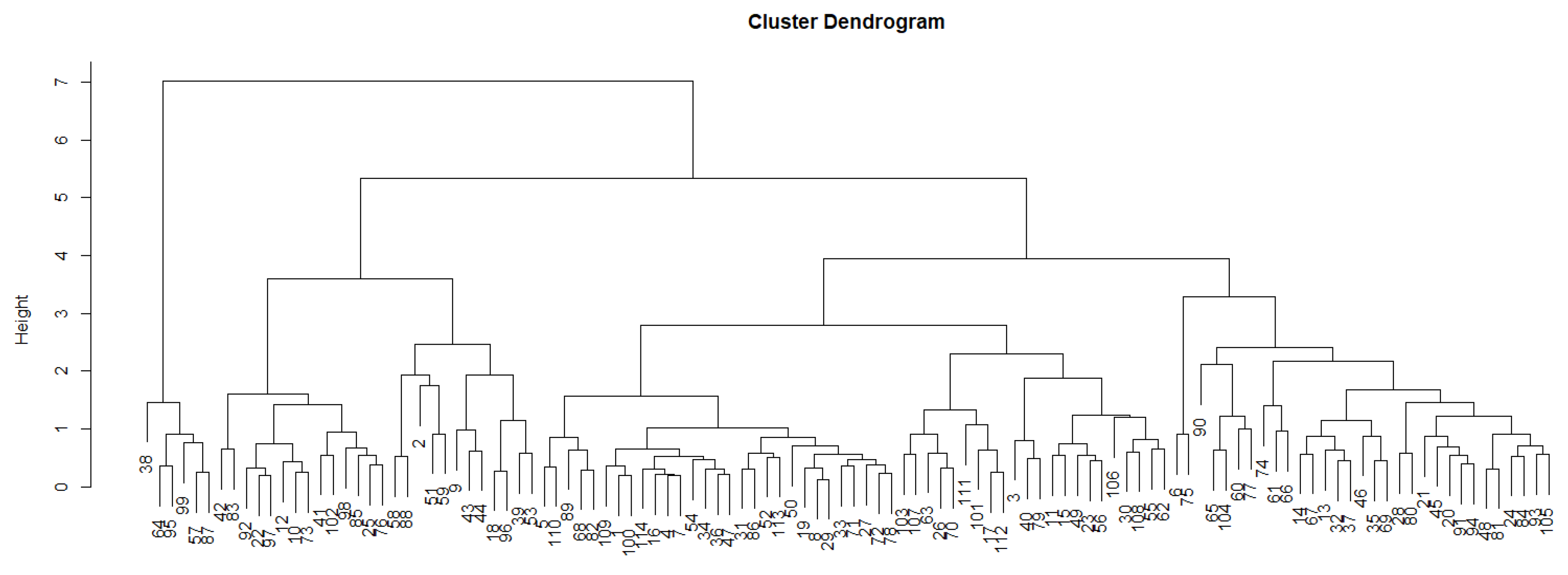 Energies 13 02377 g004