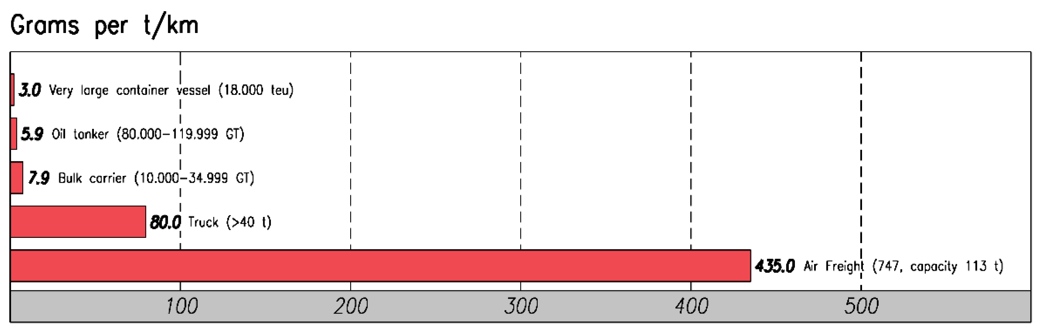 Energies 13 02378 g002