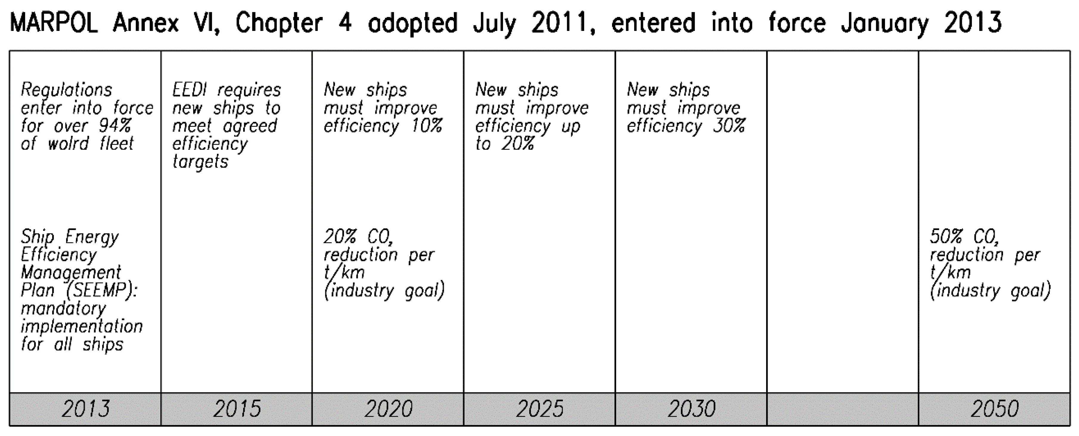 Energies 13 02378 g003