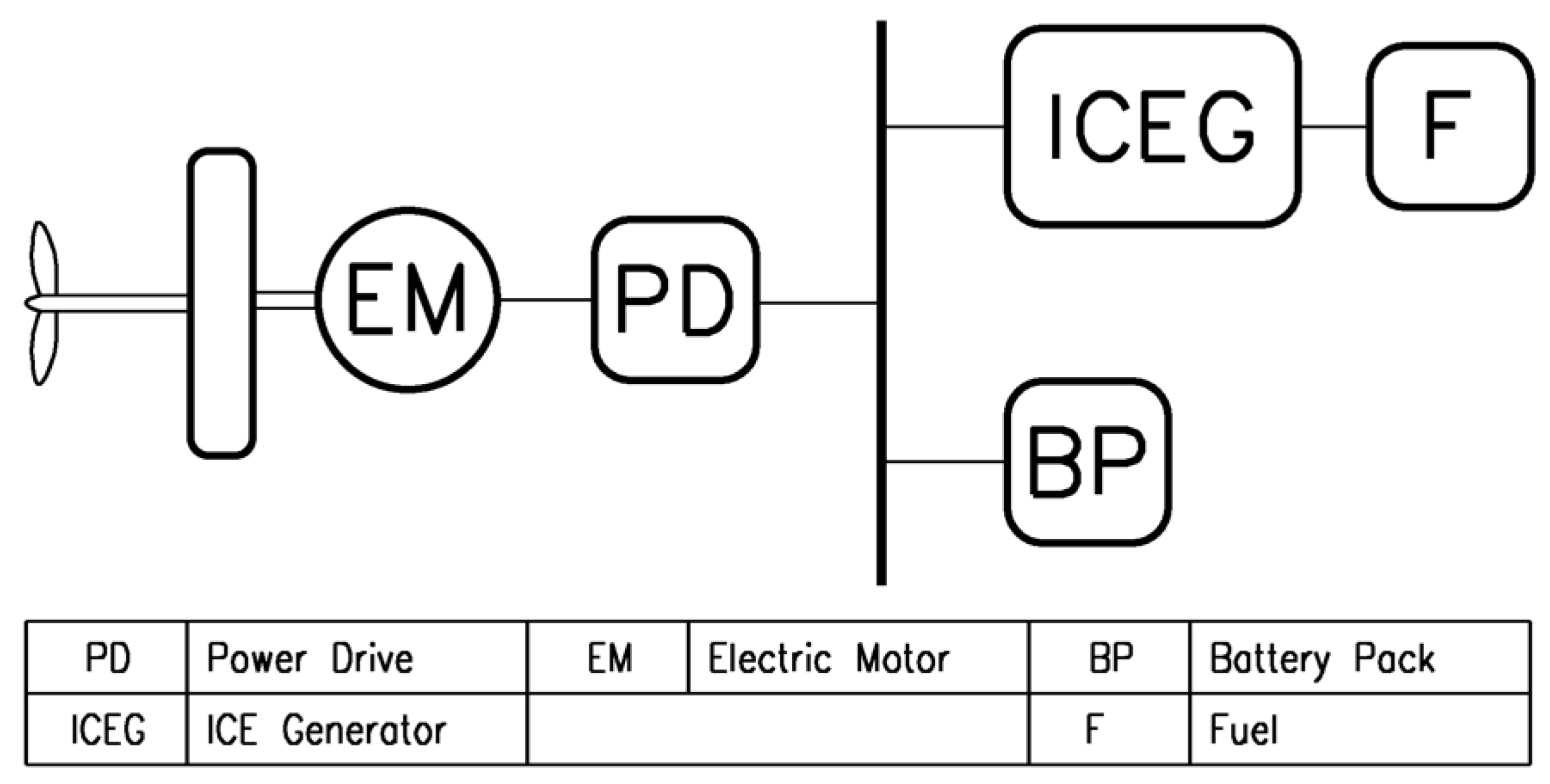 Energies 13 02378 g004