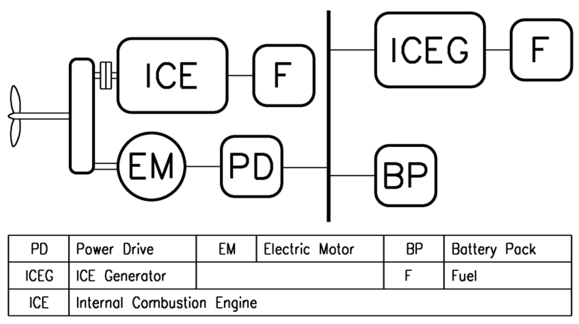 Energies 13 02378 g005