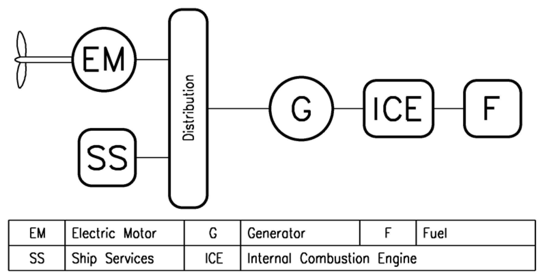 Energies 13 02378 g006