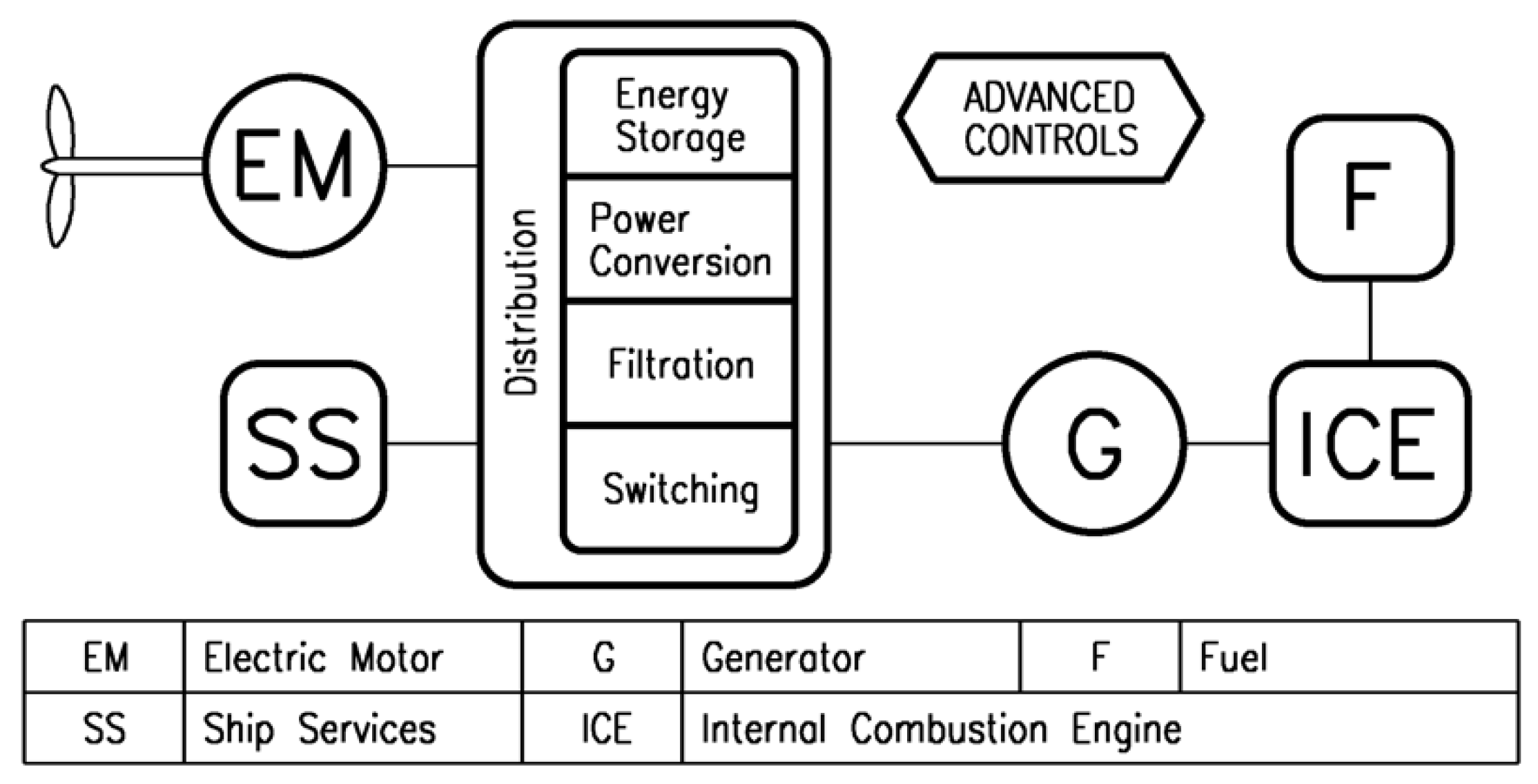 Energies 13 02378 g007