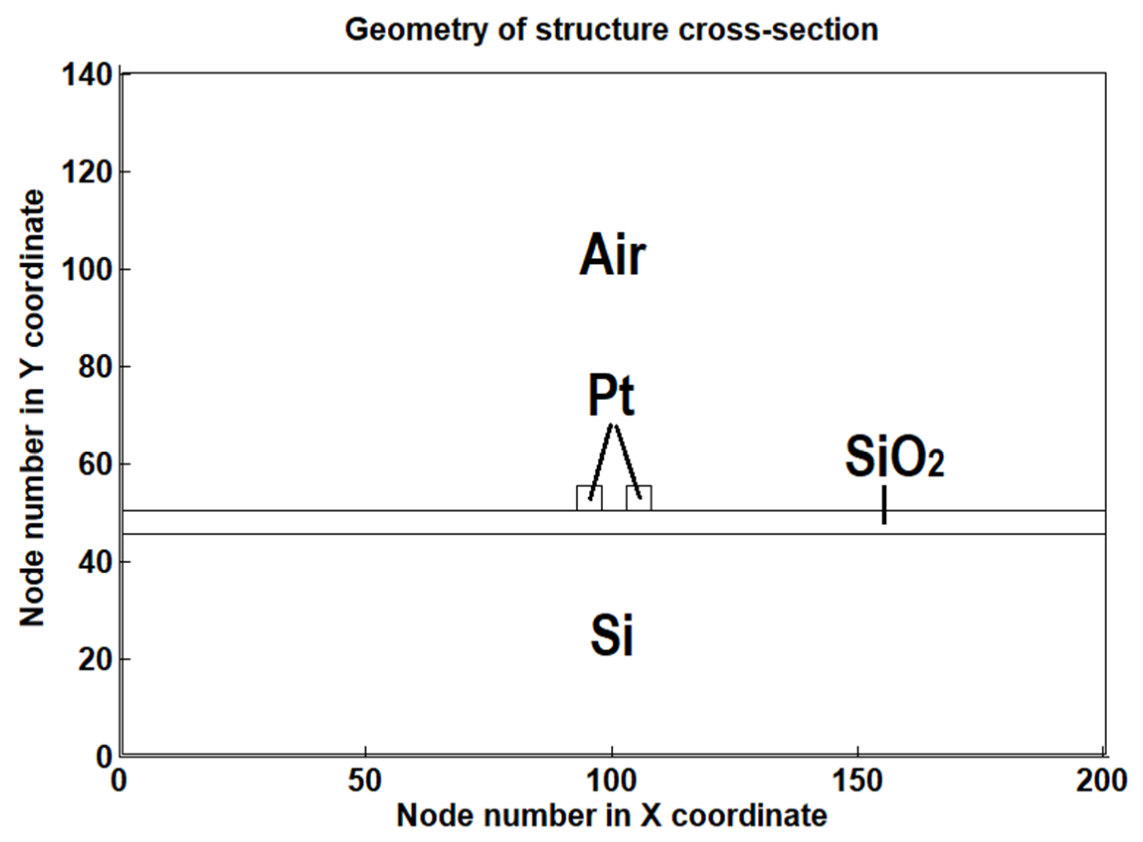 Energies 13 02379 g001
