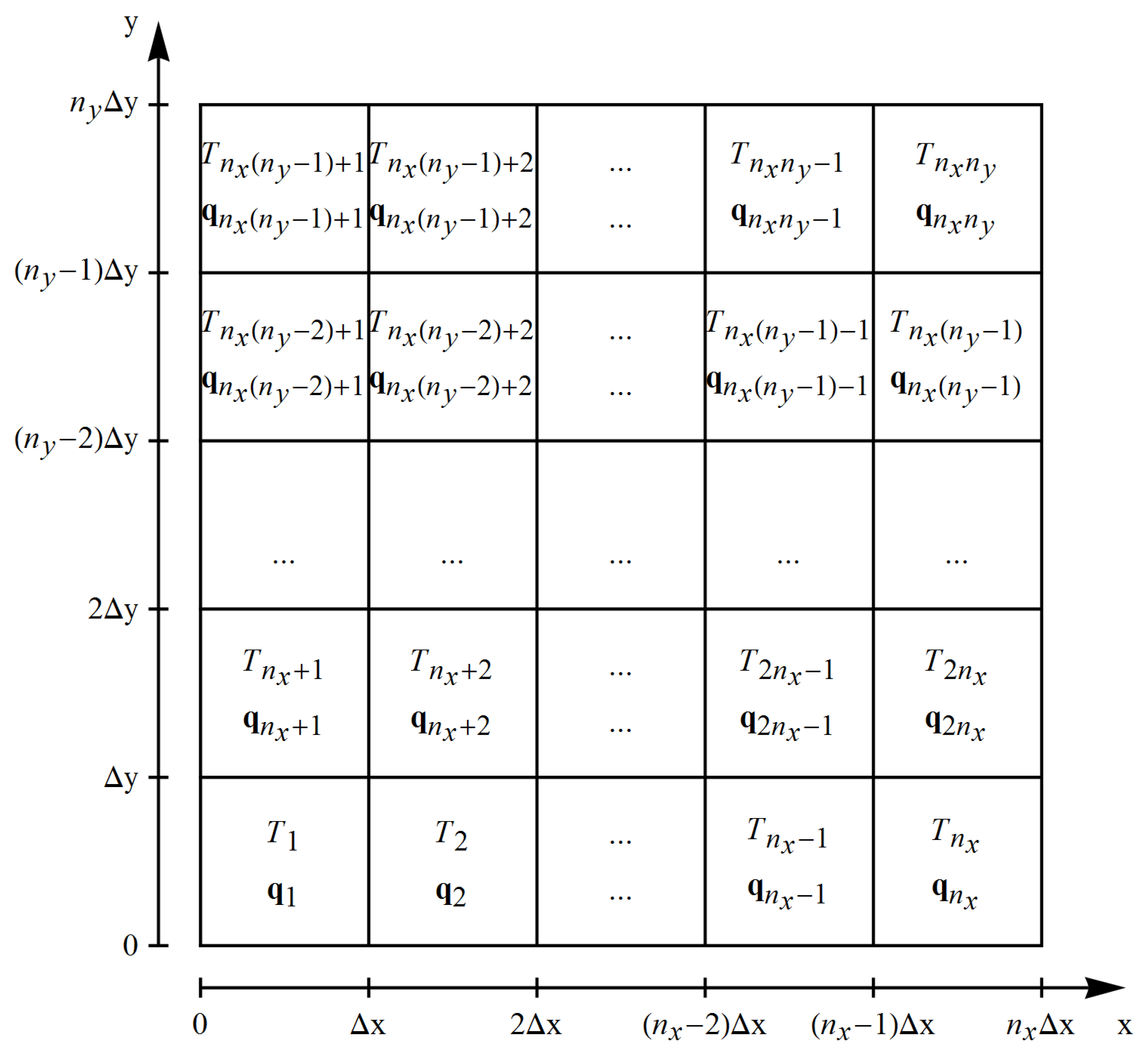 Energies 13 02379 g002