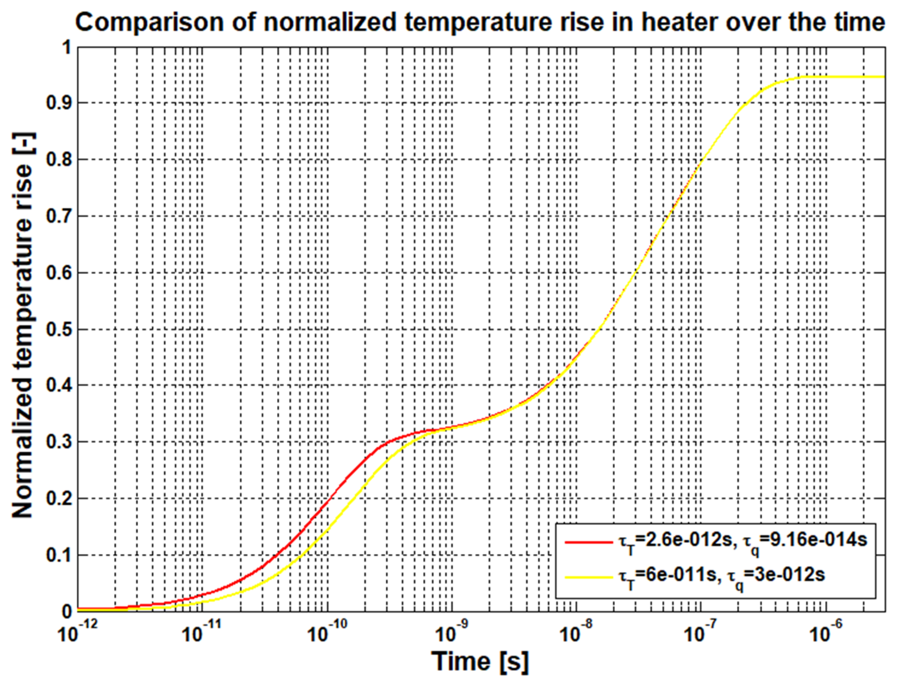 Energies 13 02379 g003