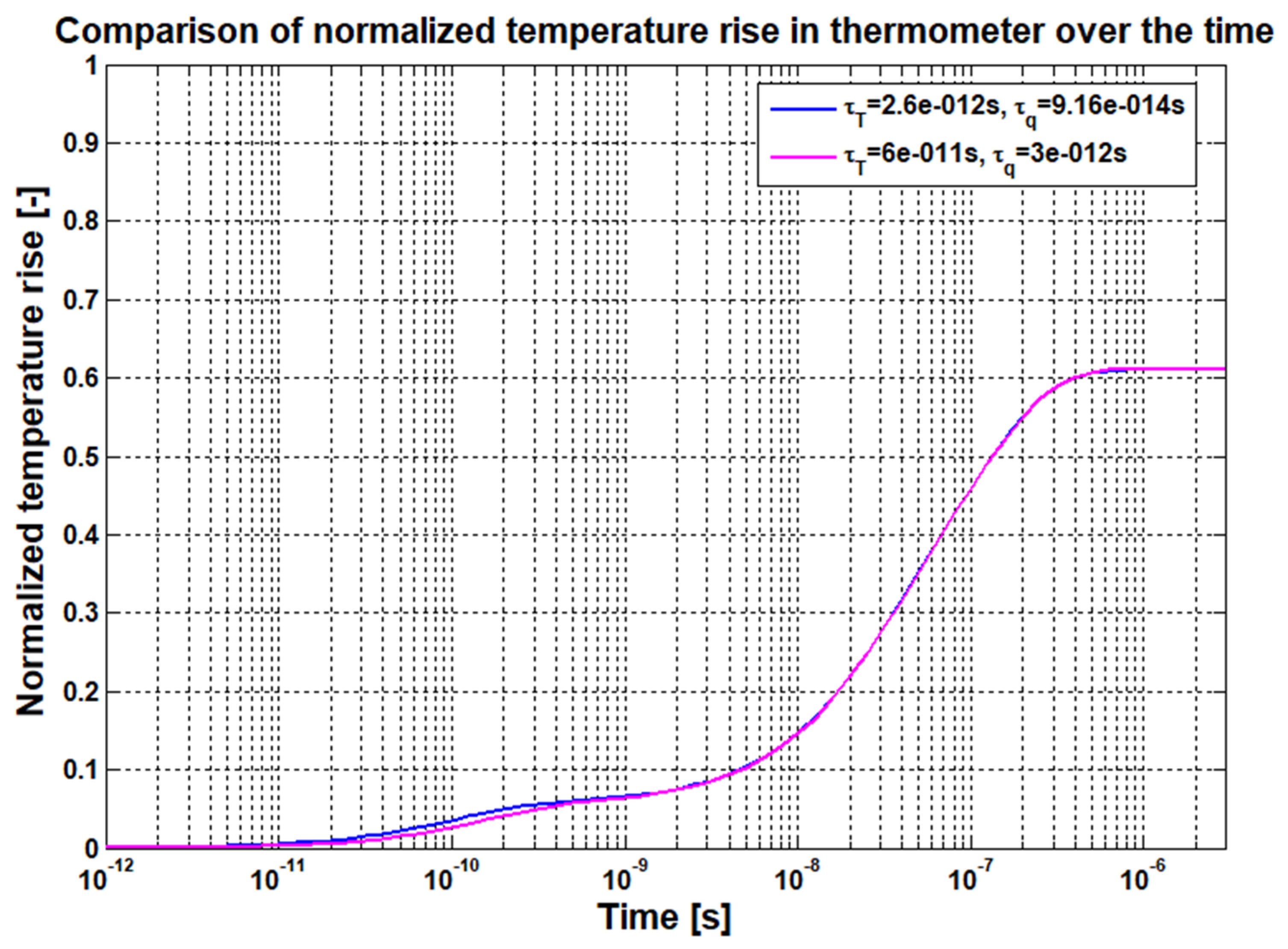 Energies 13 02379 g004