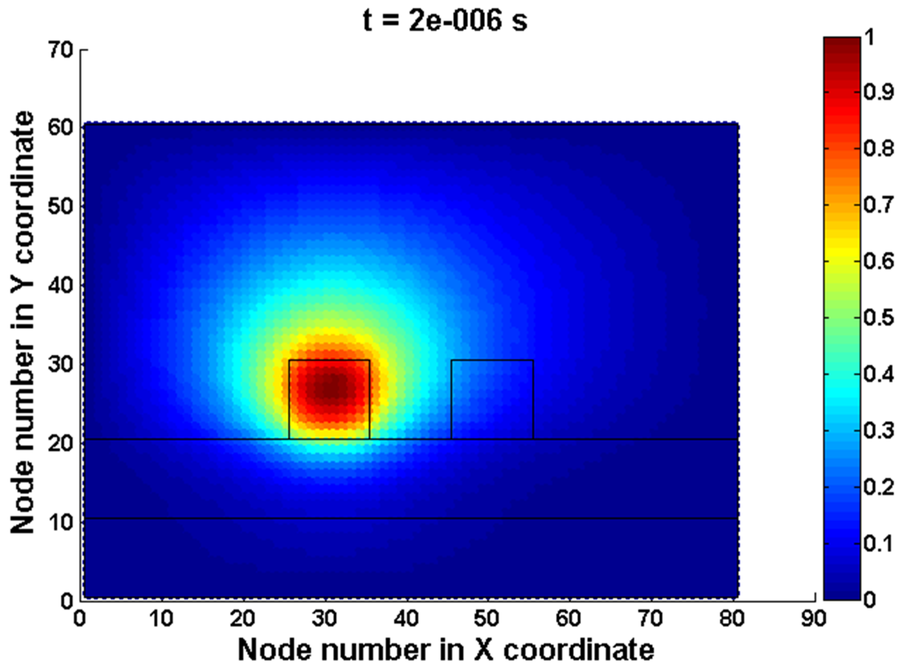 Energies 13 02379 g008