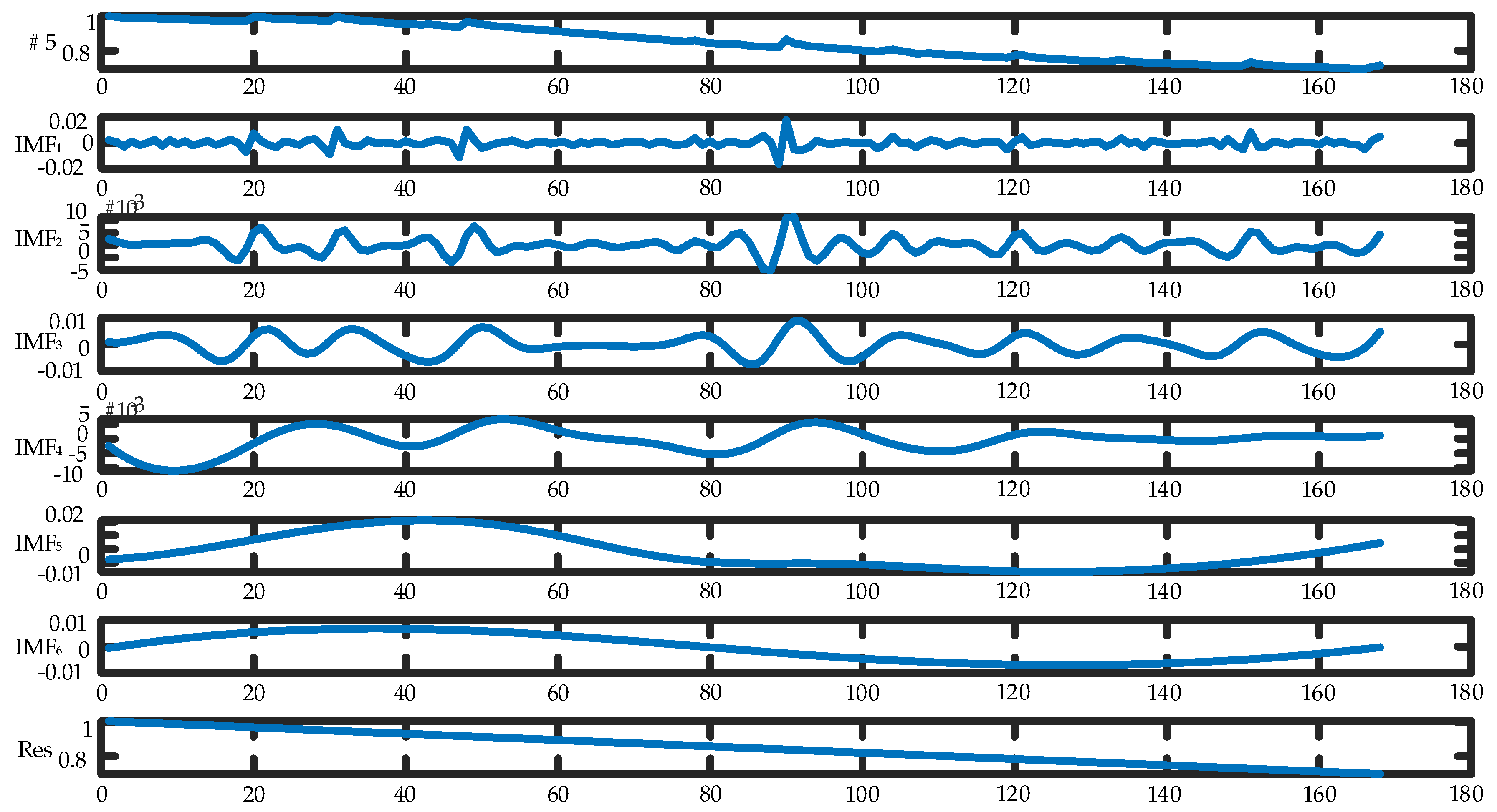 Energies 13 02380 g003