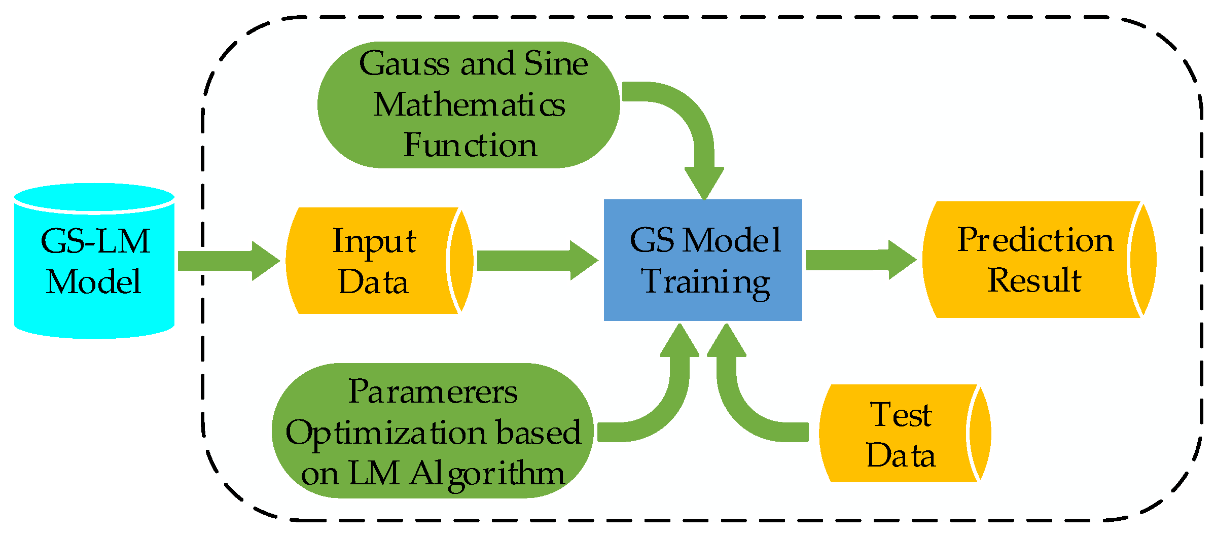 Energies 13 02380 g004