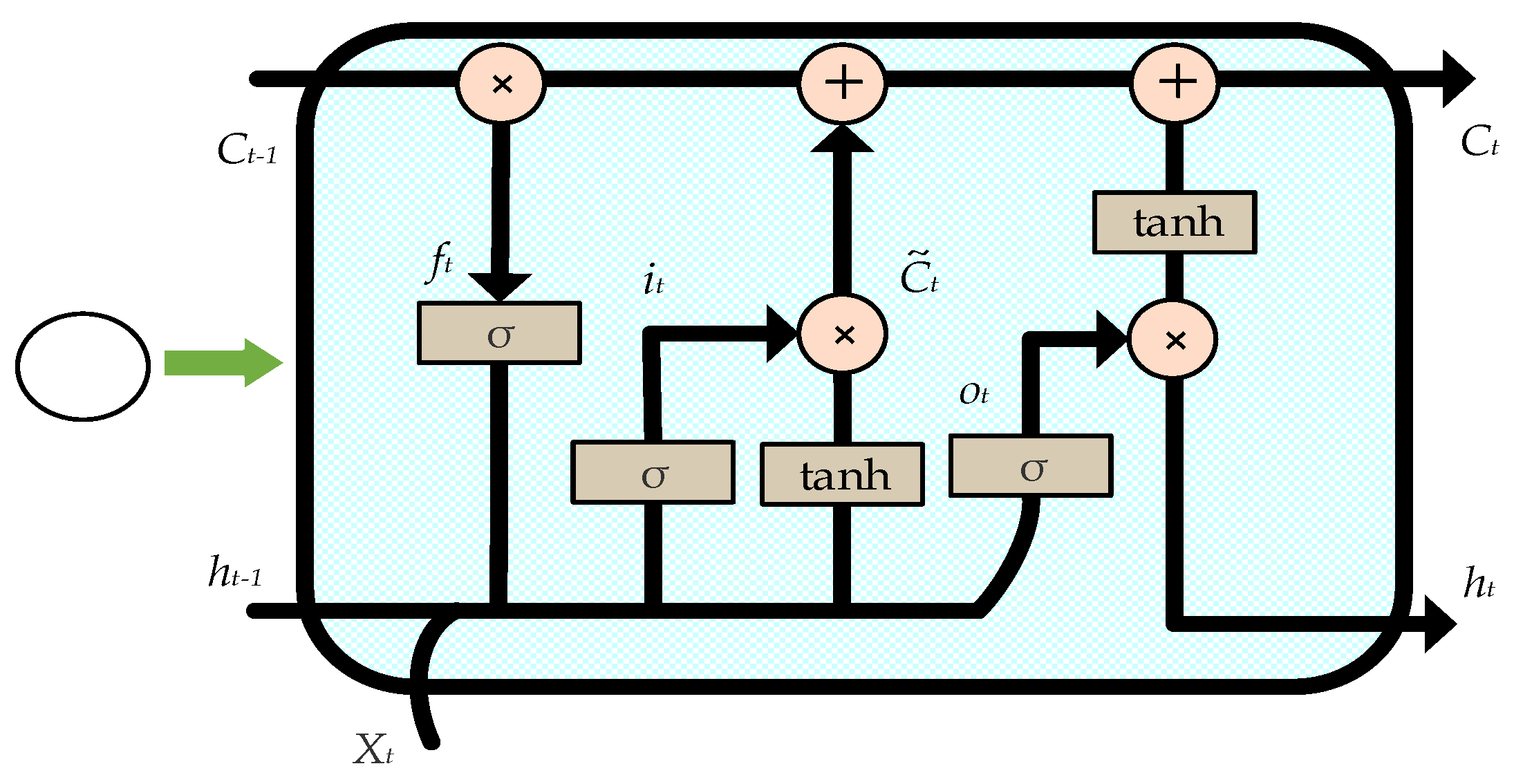 Energies 13 02380 g006