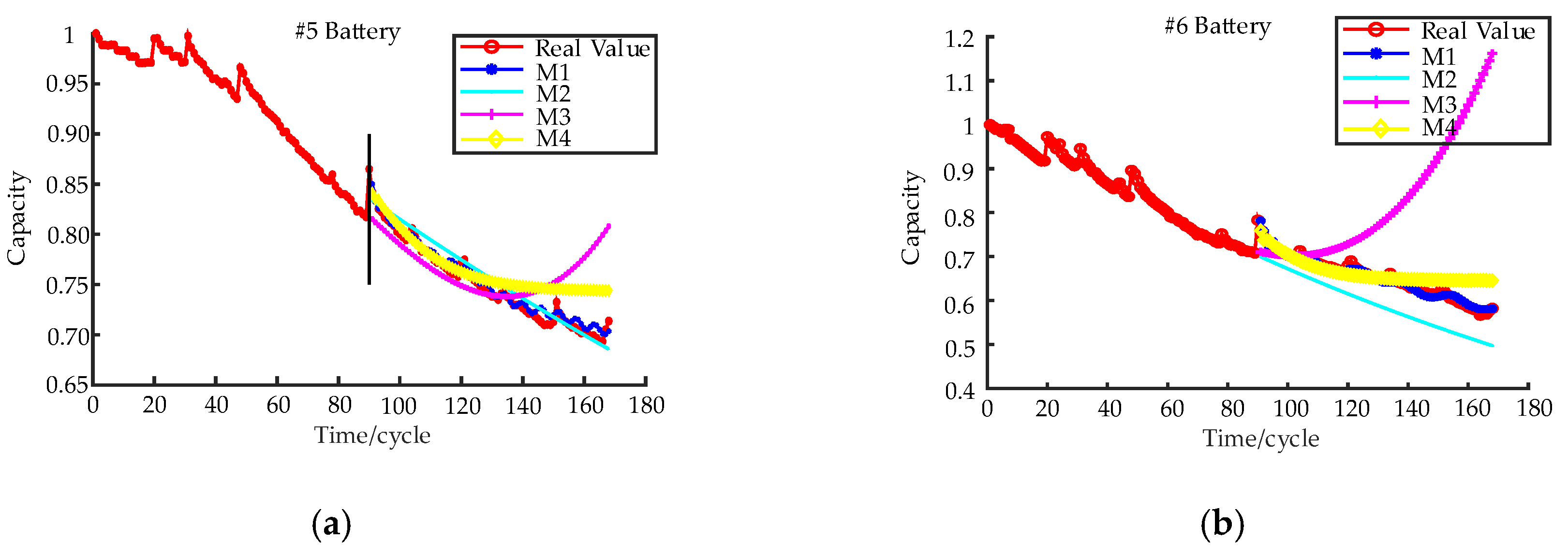 Energies 13 02380 g008