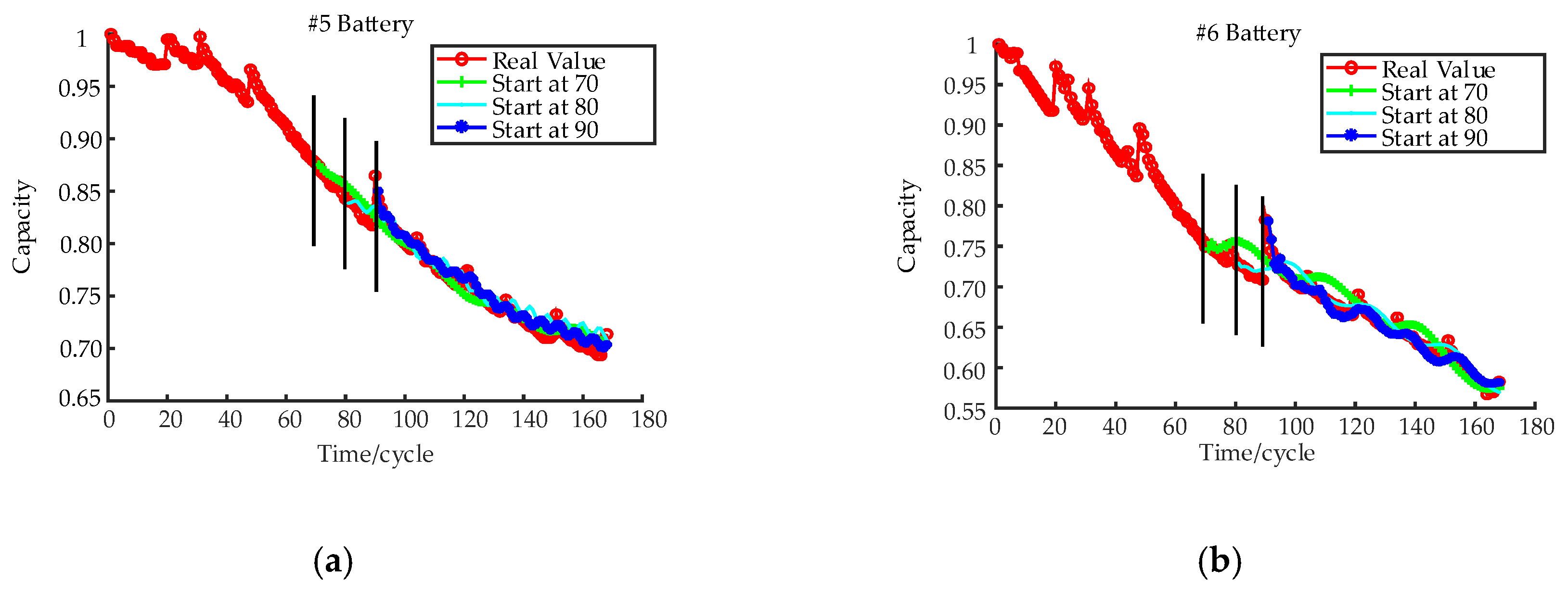 Energies 13 02380 g009