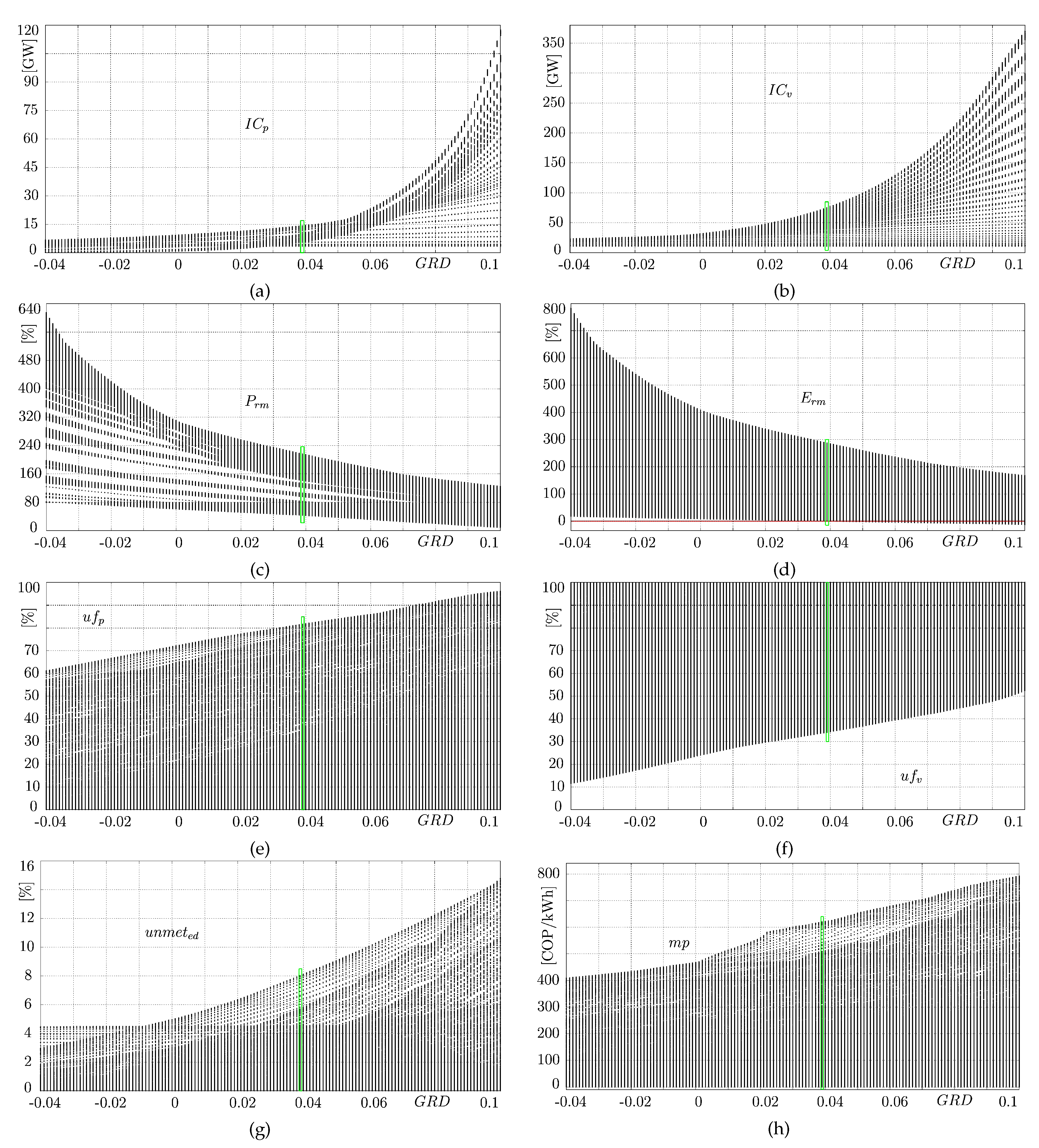 Energies 13 02381 g011