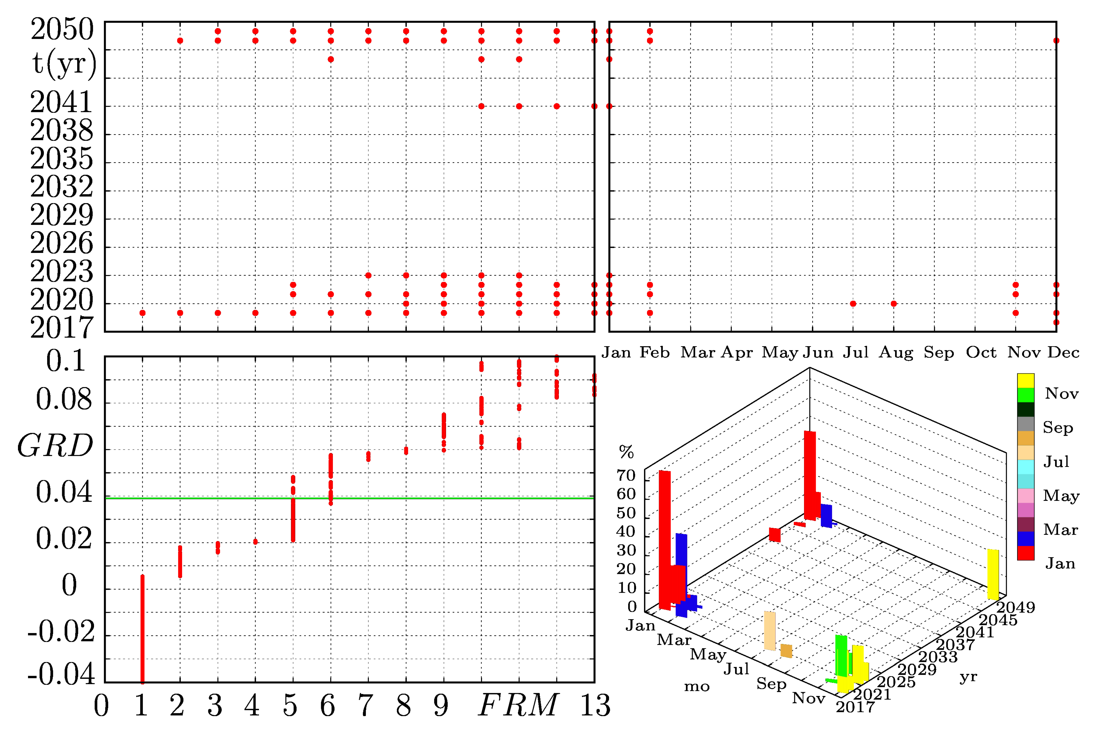 Energies 13 02381 g014