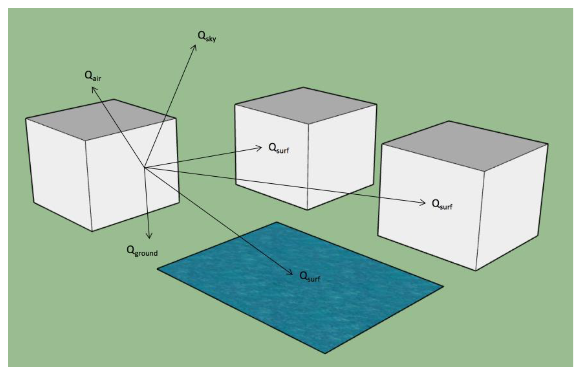 Energies 13 02382 g001