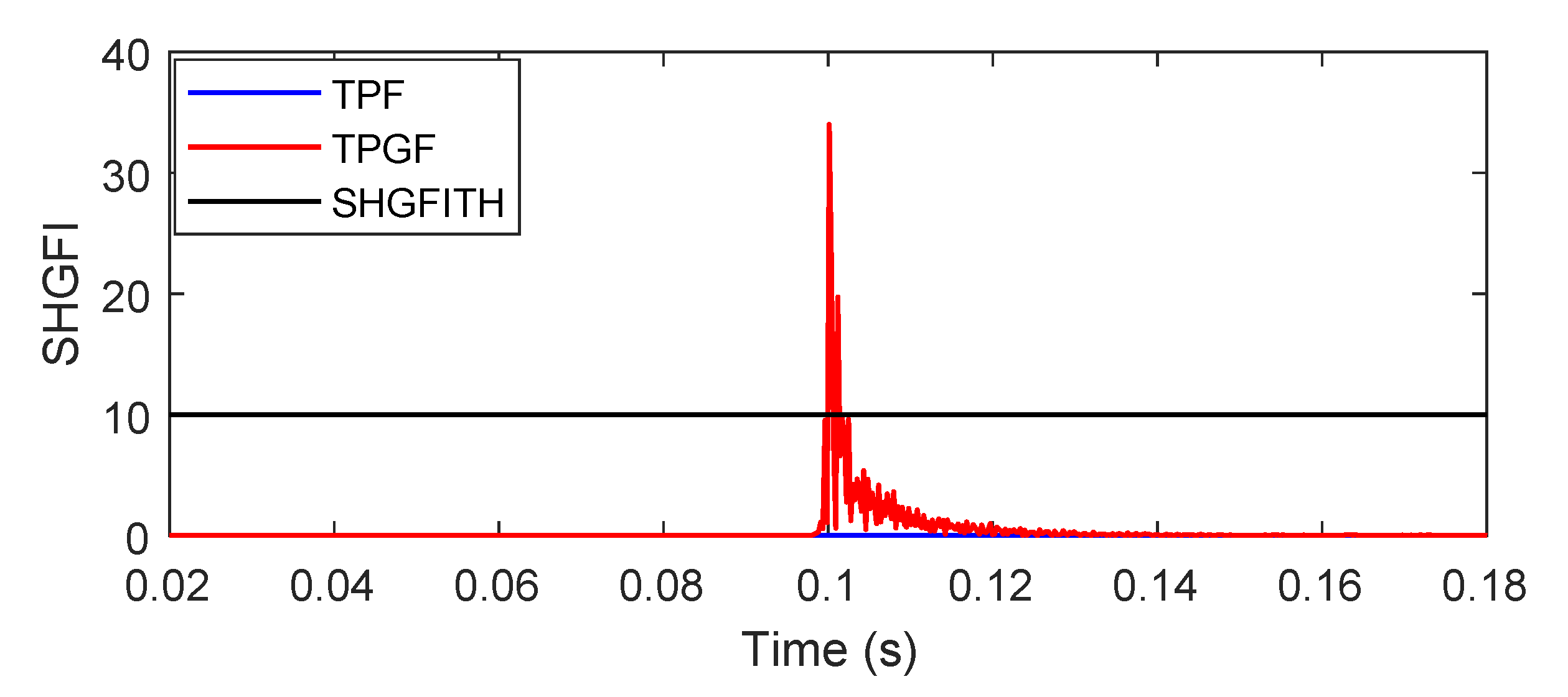 Energies 13 02383 g013 Energies 13 02383 g013