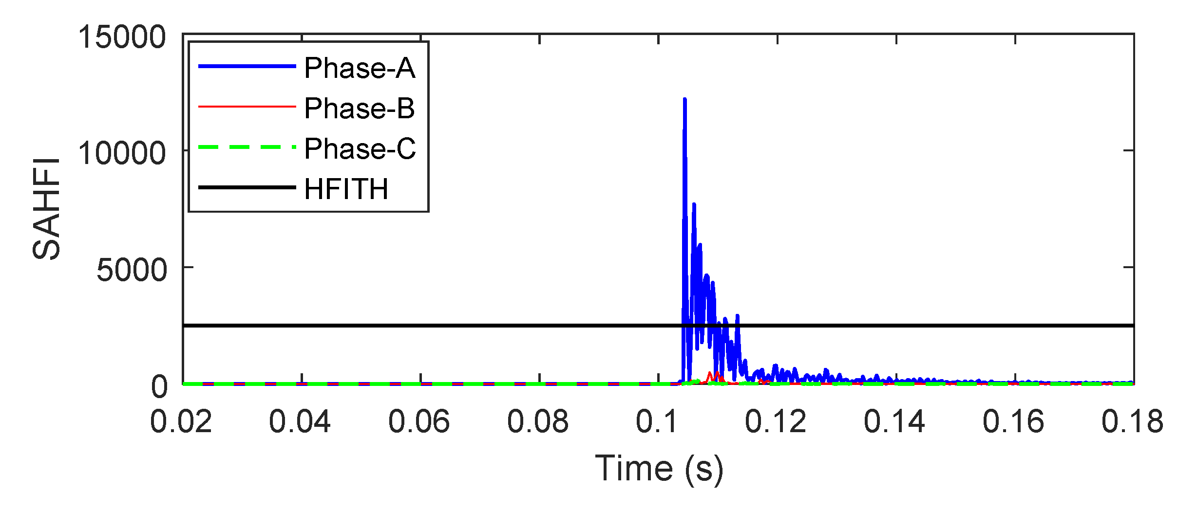 Energies 13 02383 g014 Energies 13 02383 g014
