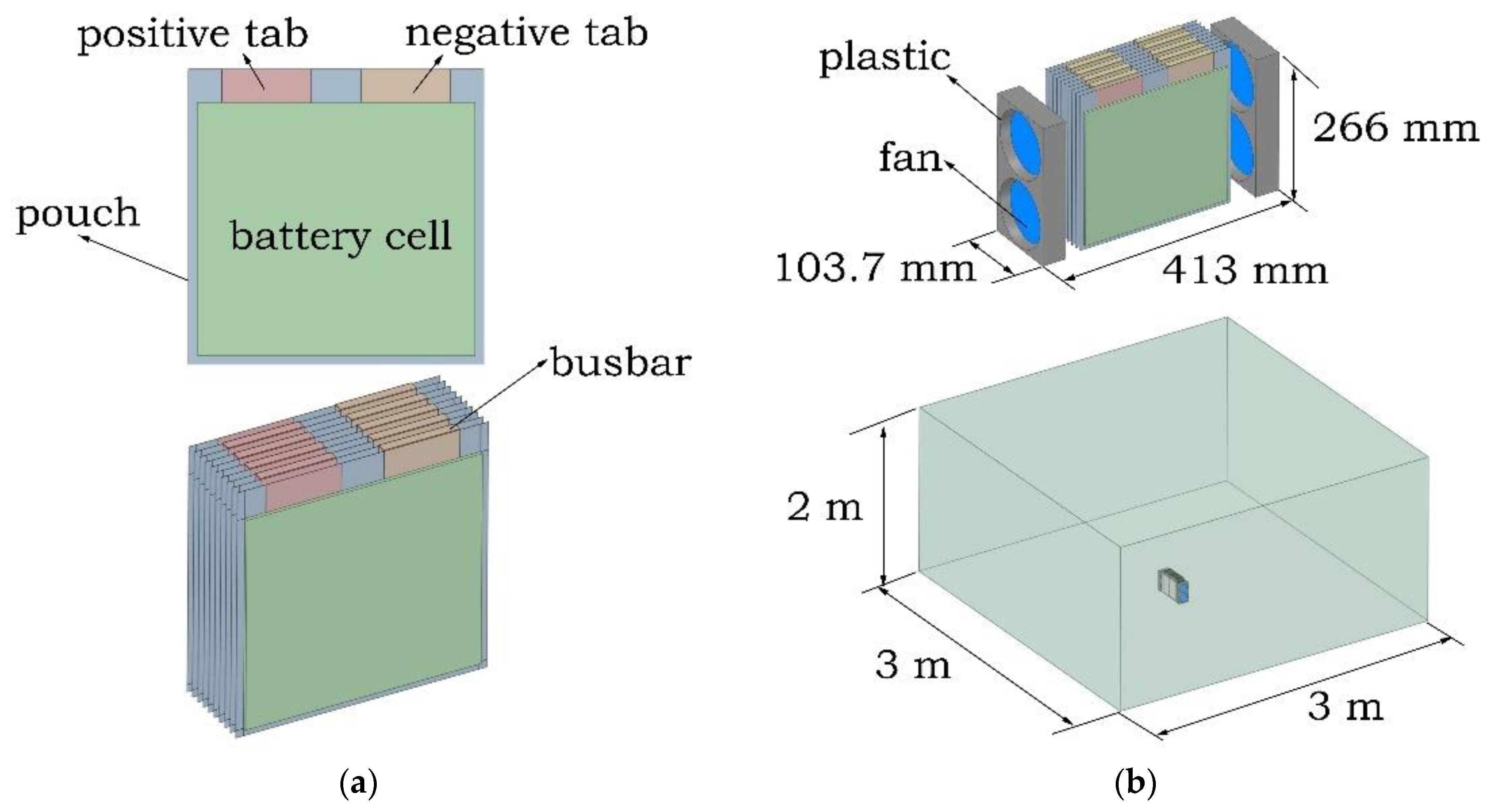 Energies 13 02387 g001 Energies 13 02387 g001