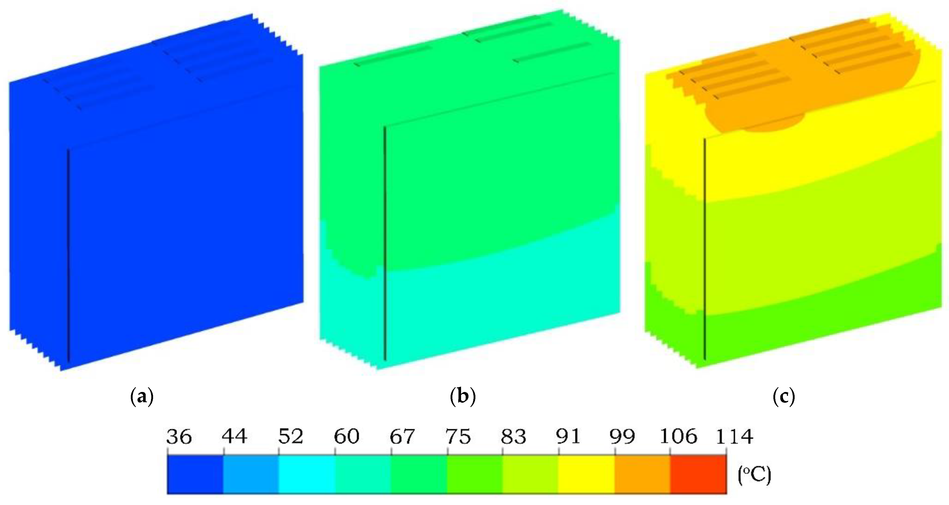 Energies 13 02387 g005 Energies 13 02387 g005