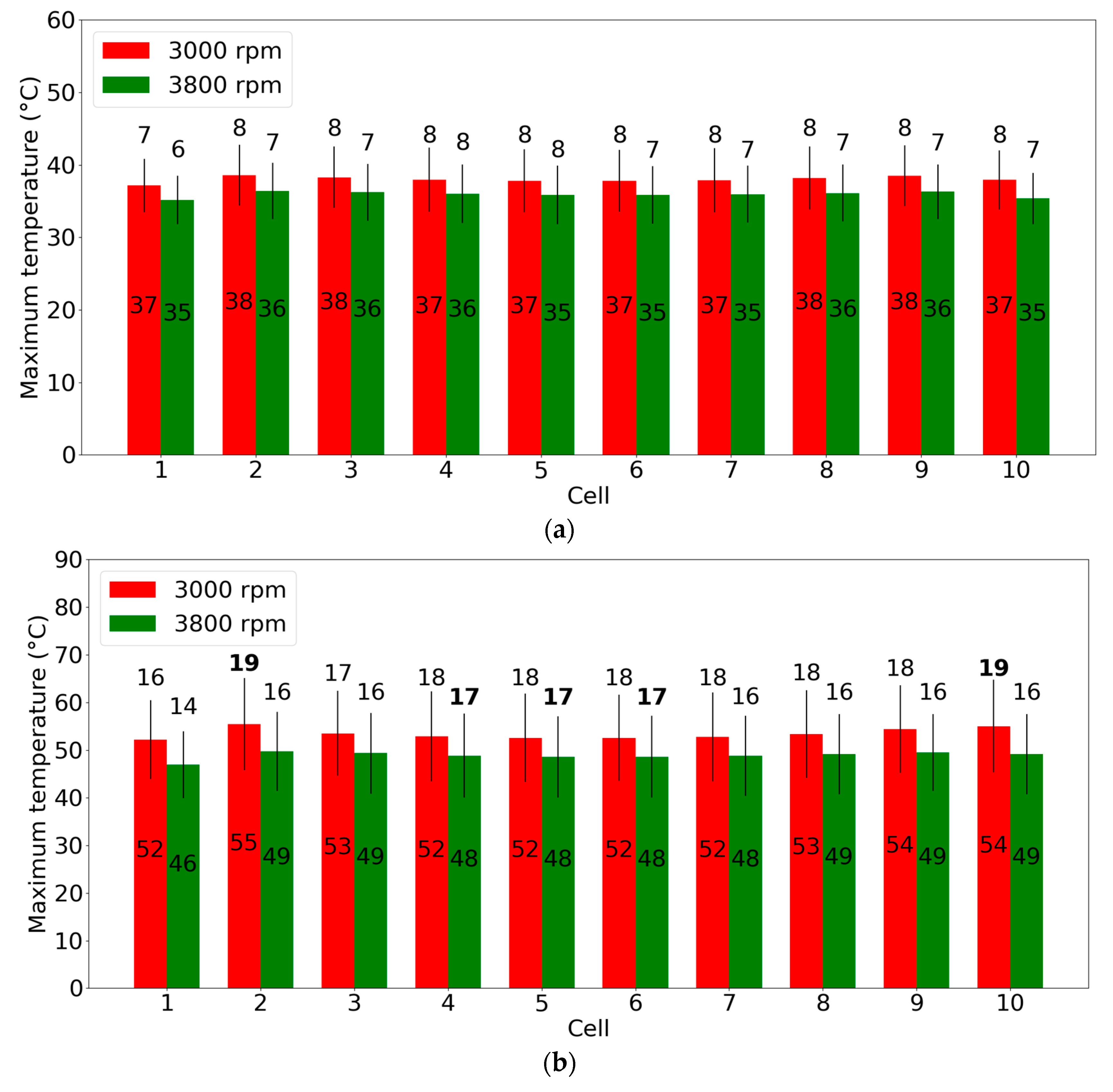 Energies 13 02387 g011 Energies 13 02387 g011