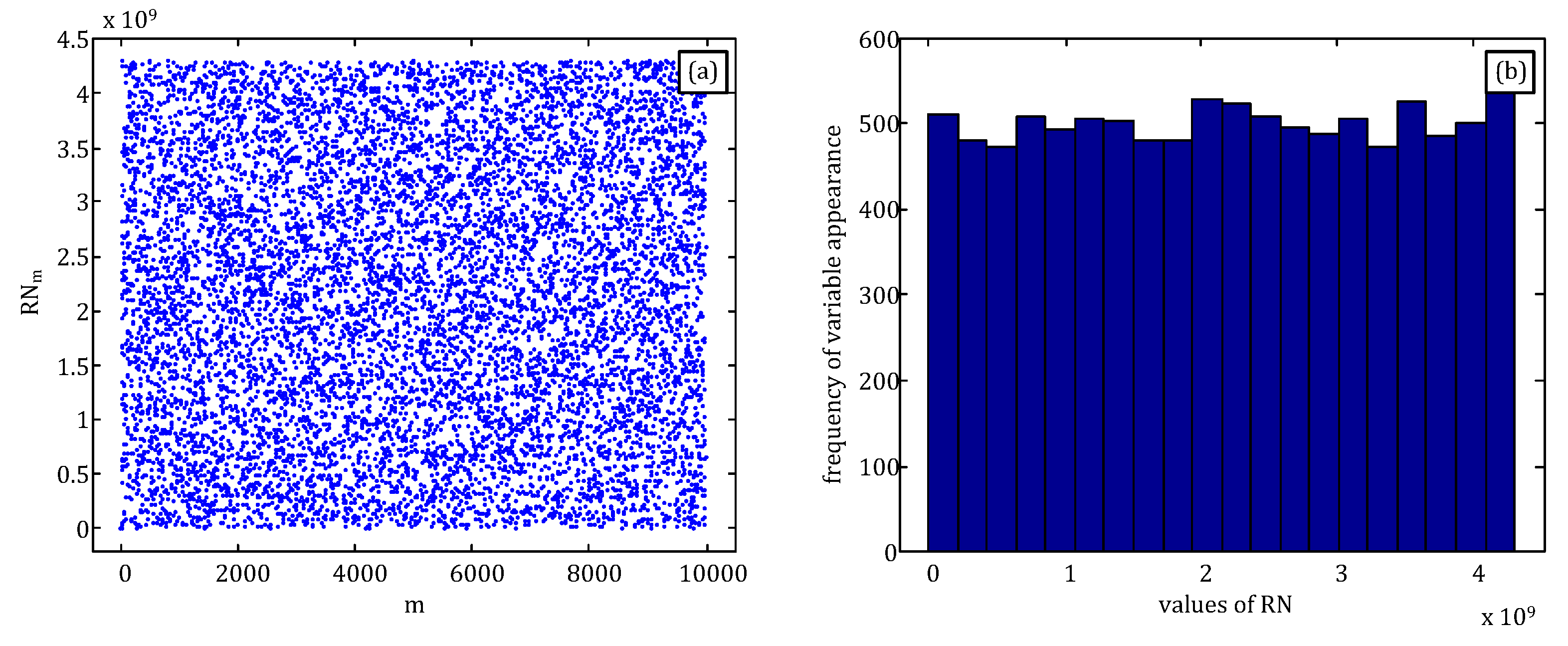 Energies 13 02389 g004