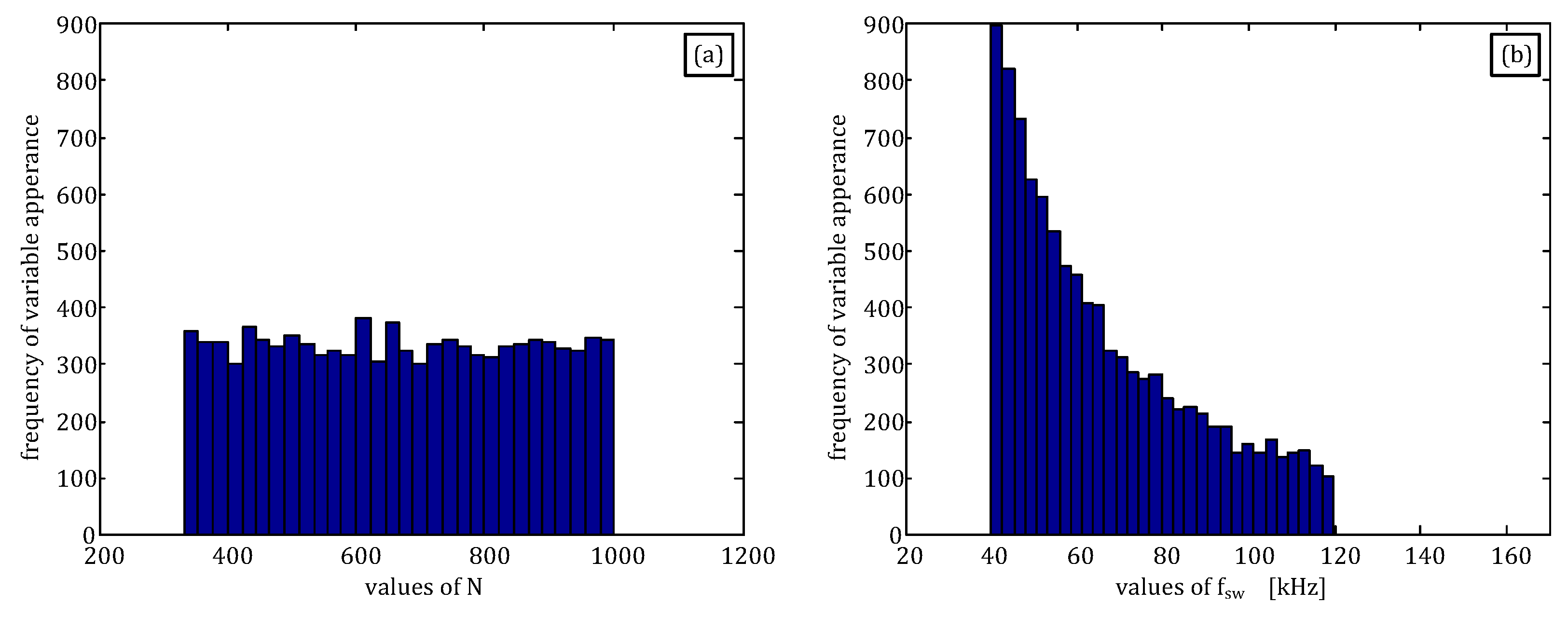 Energies 13 02389 g006