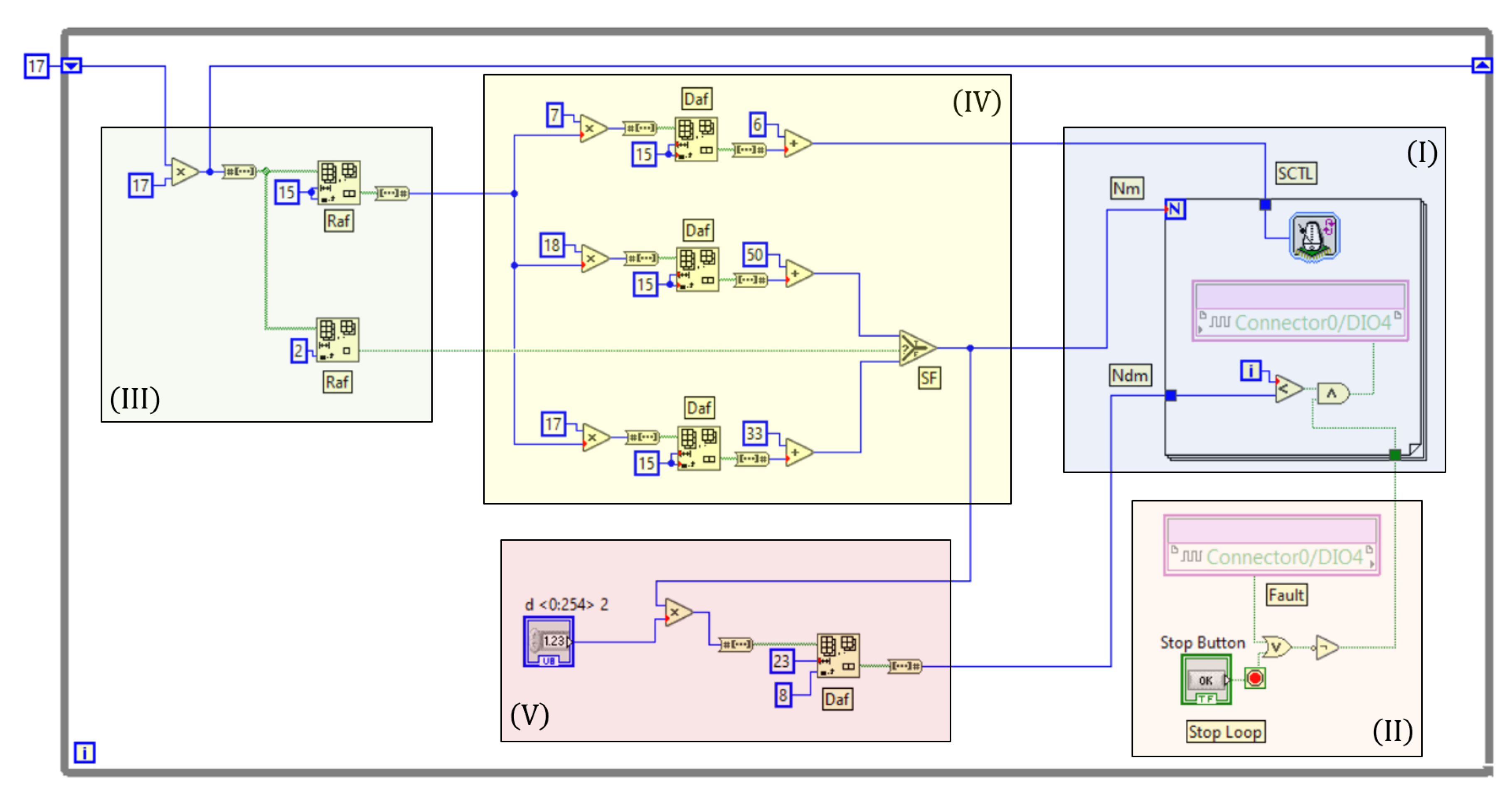 Energies 13 02389 g012