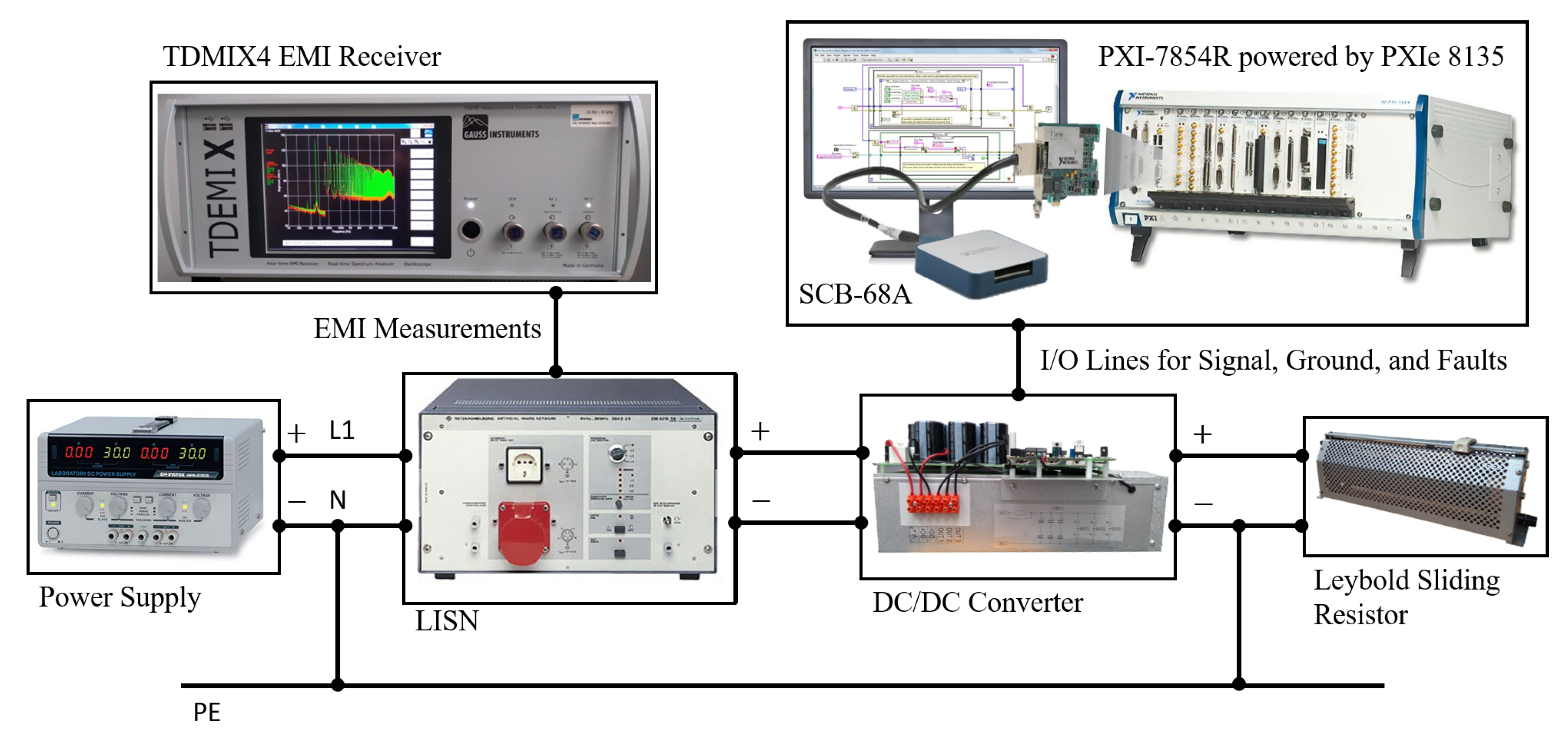 Energies 13 02389 g013