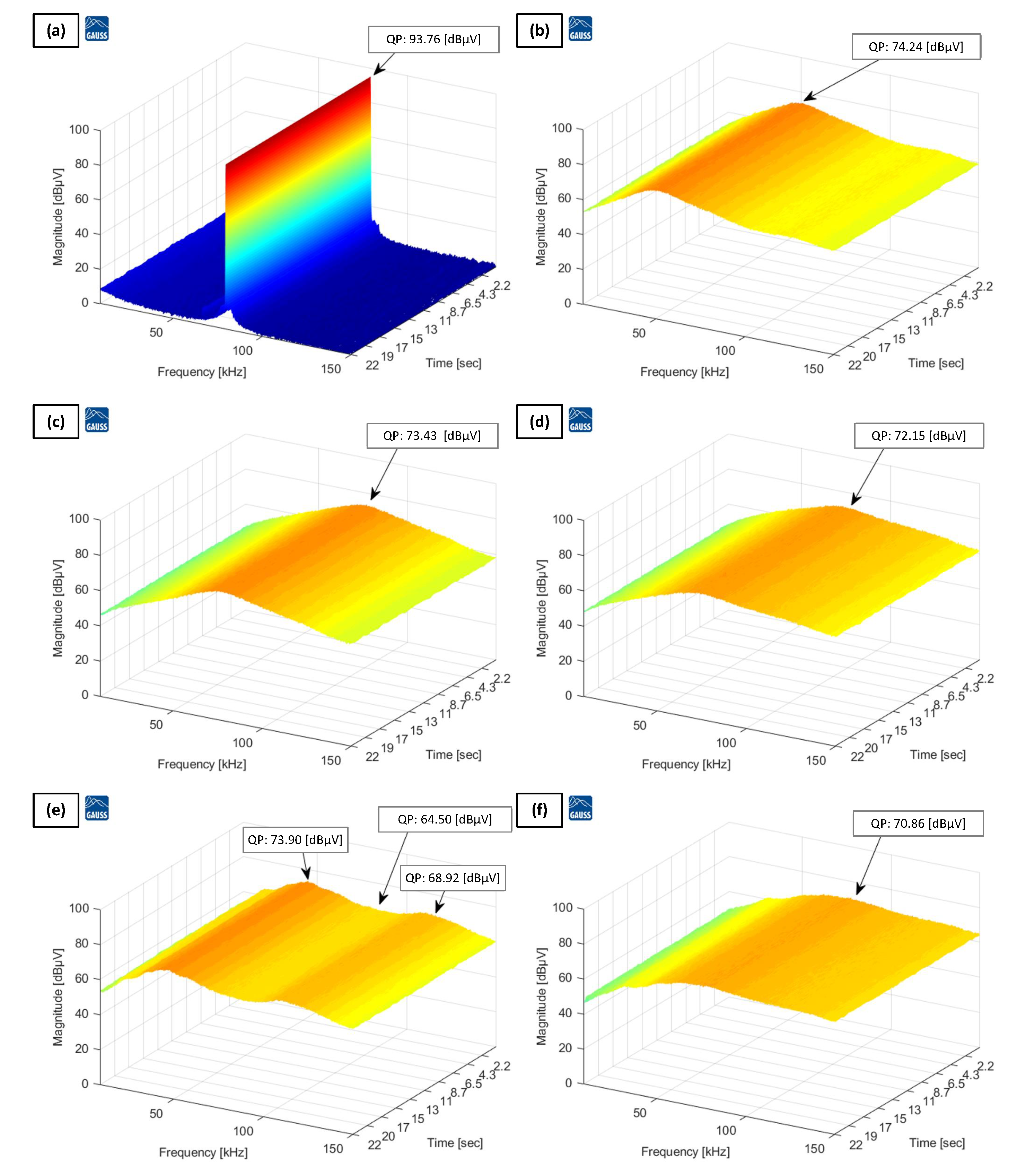 Energies 13 02389 g014