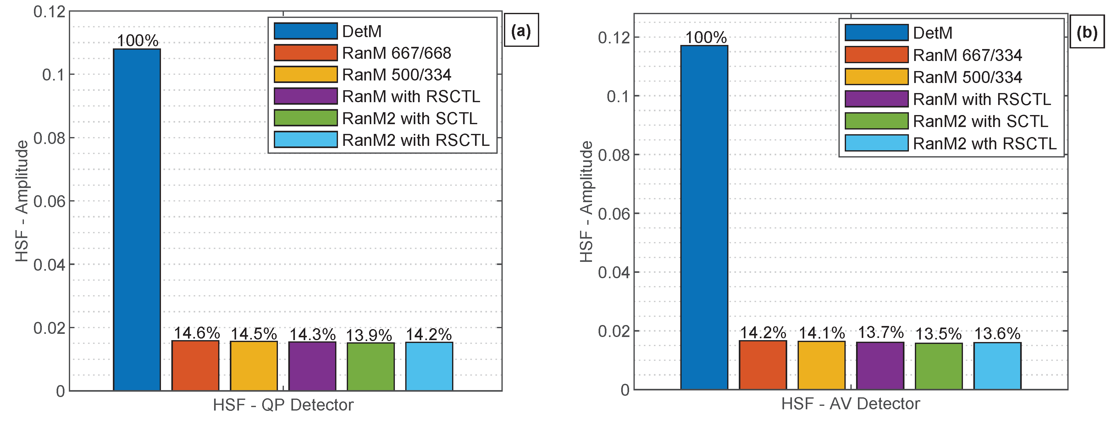 Energies 13 02389 g015