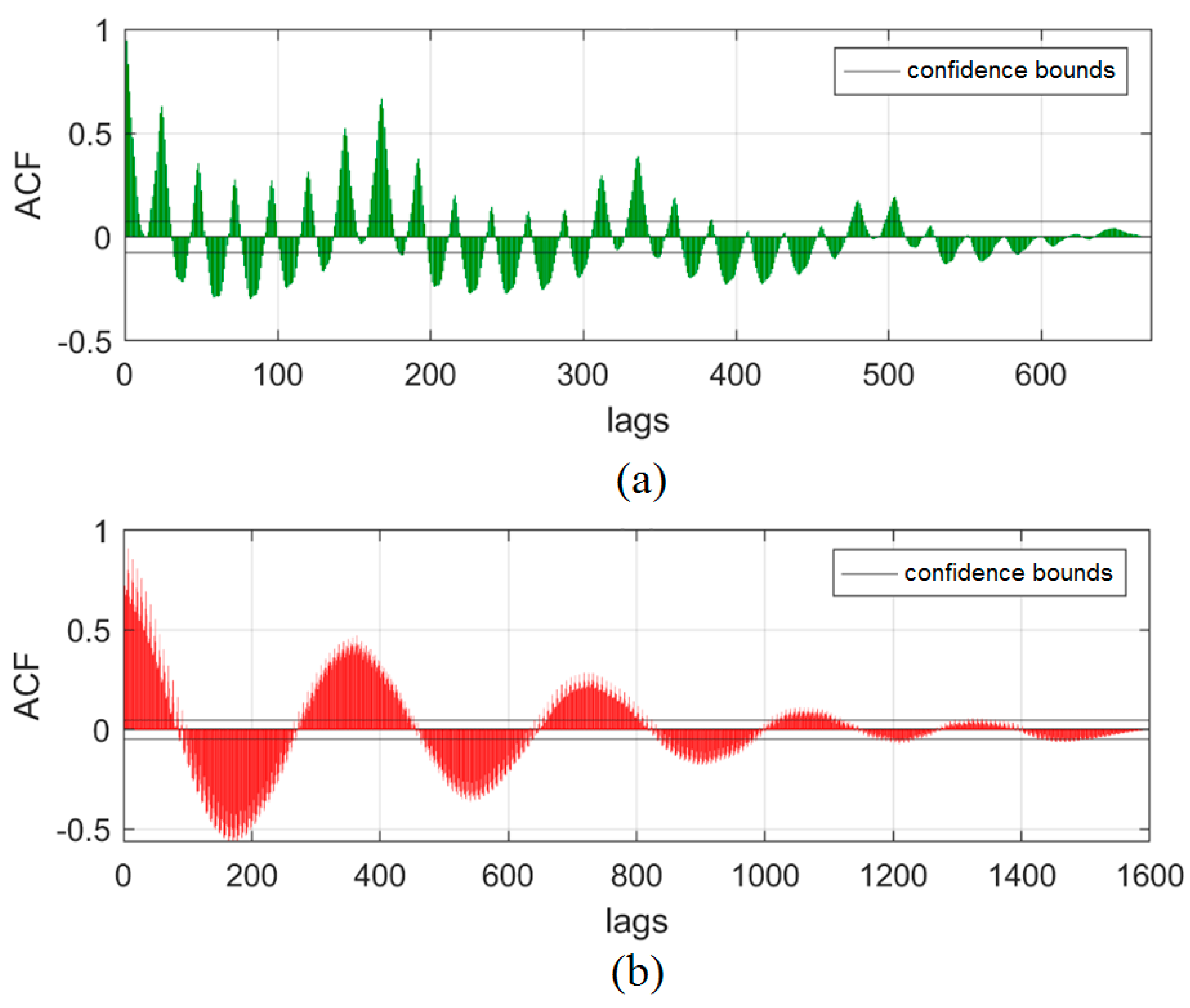 Energies 13 02390 g002