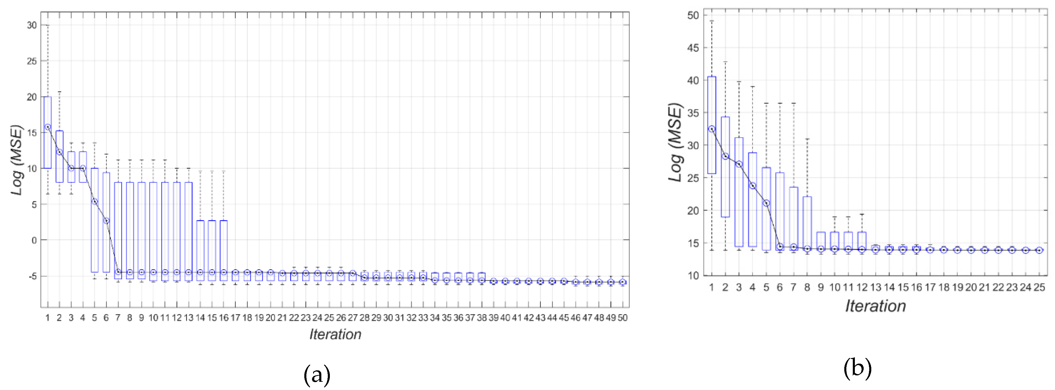 Energies 13 02390 g005