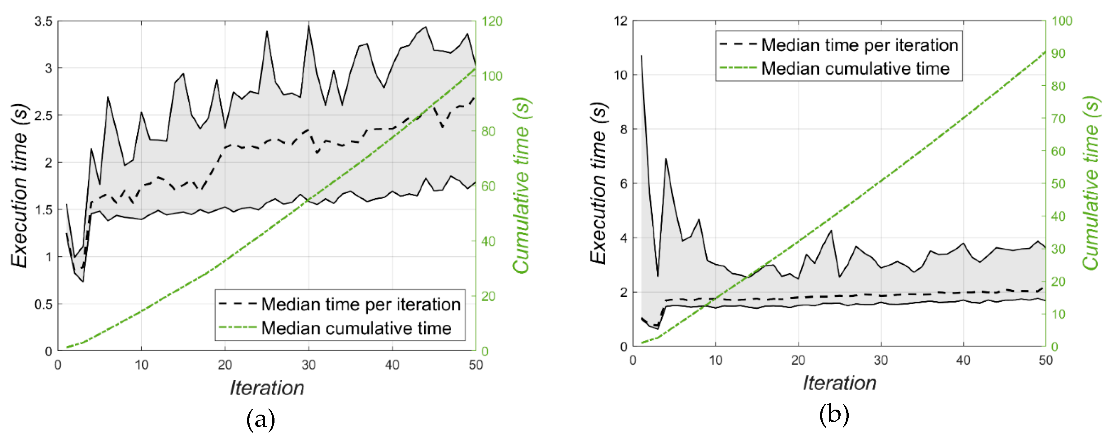 Energies 13 02390 g006
