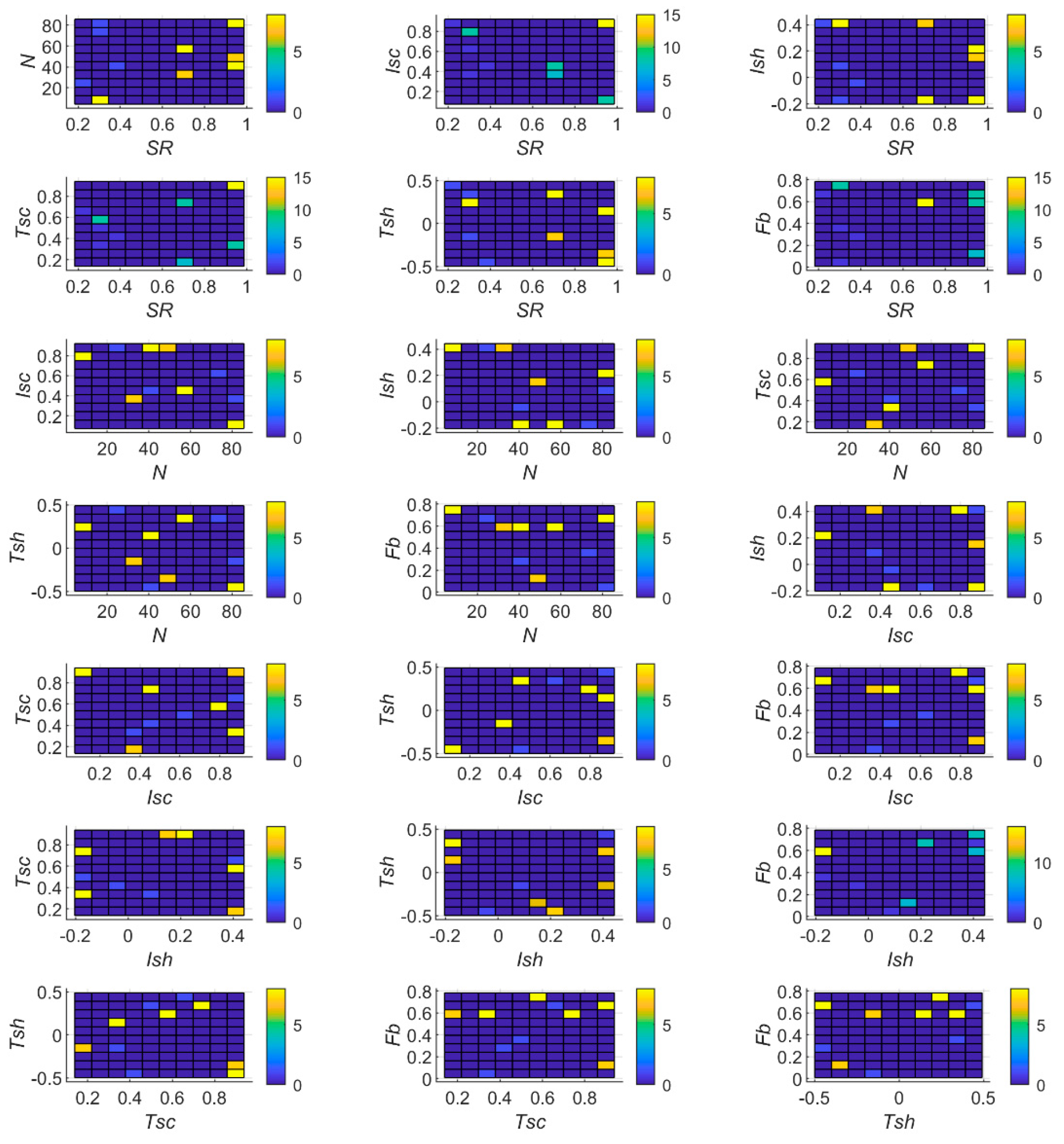 Energies 13 02390 g008