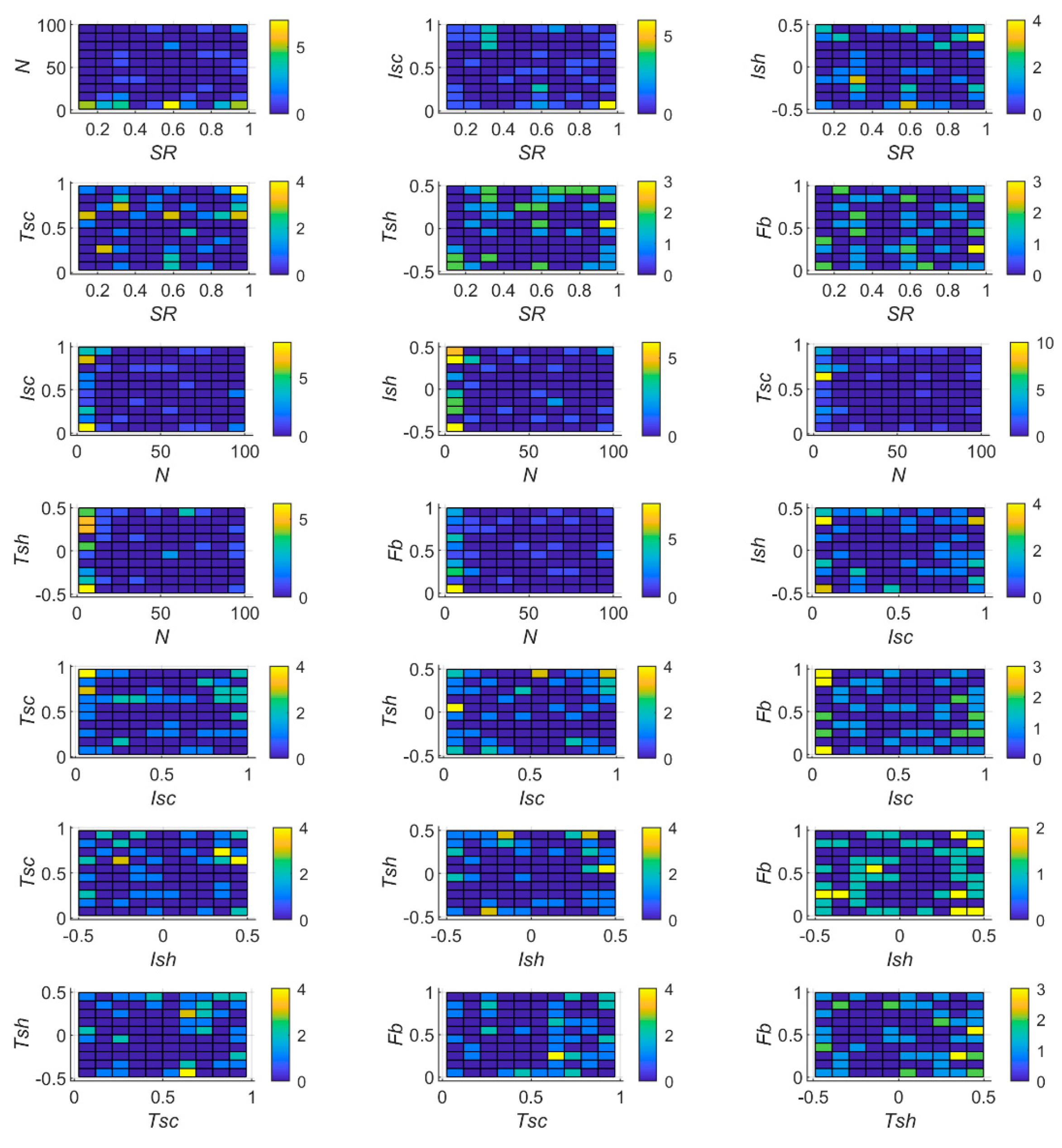 Energies 13 02390 g009