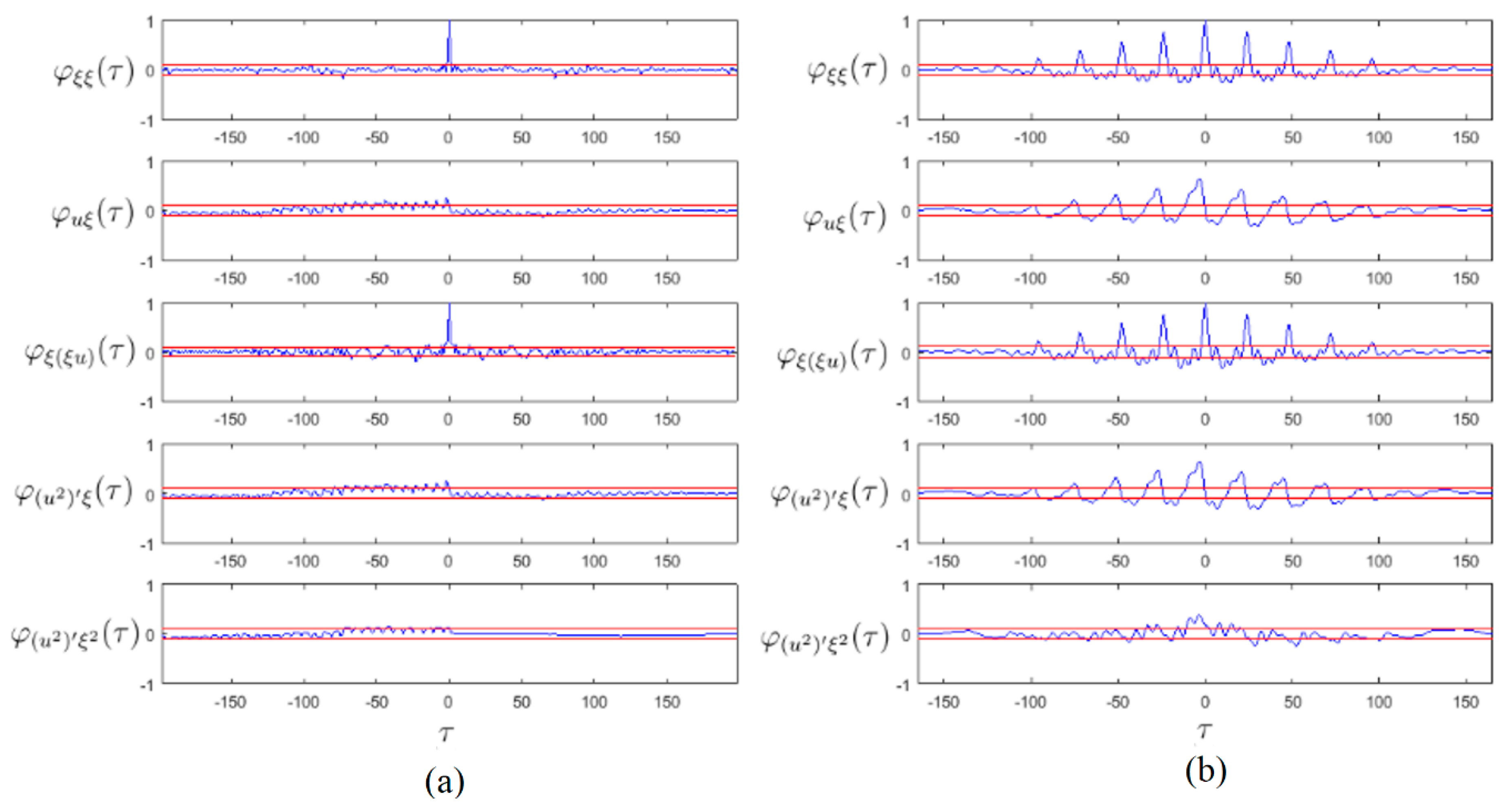 Energies 13 02390 g011