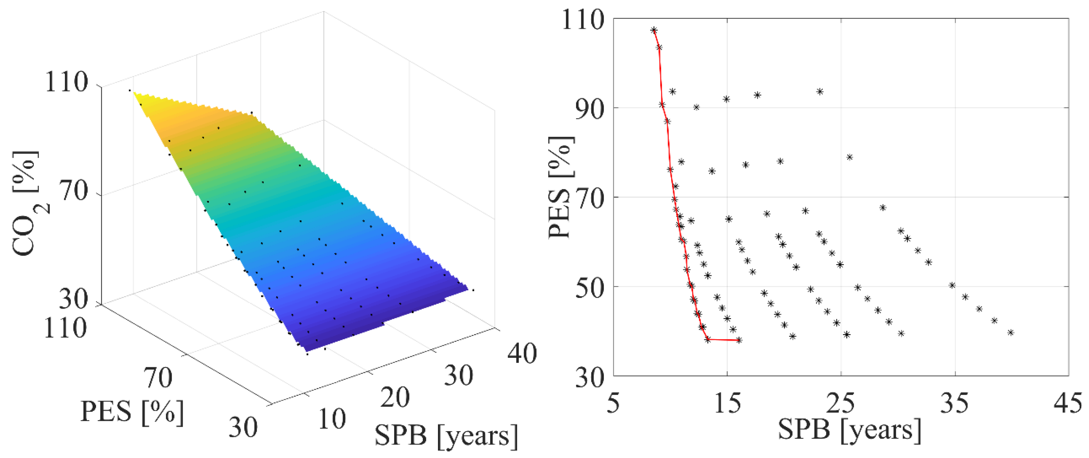 Energies 13 02391 g015