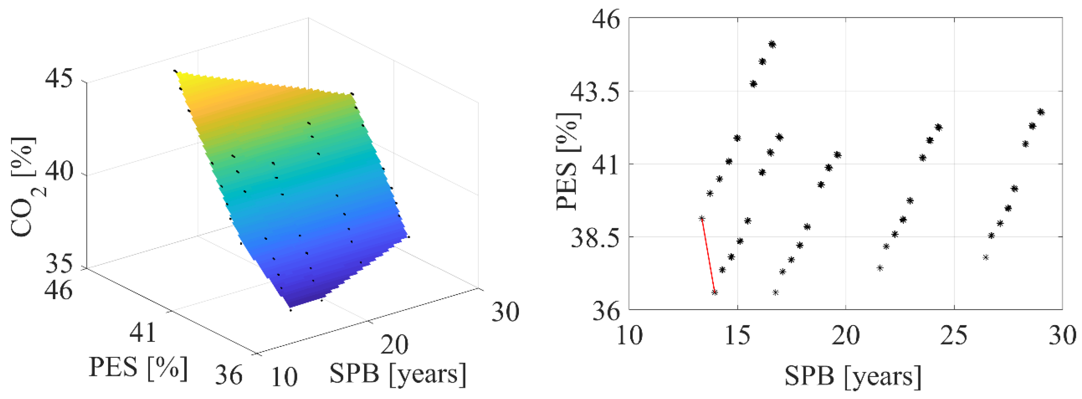 Energies 13 02391 g016