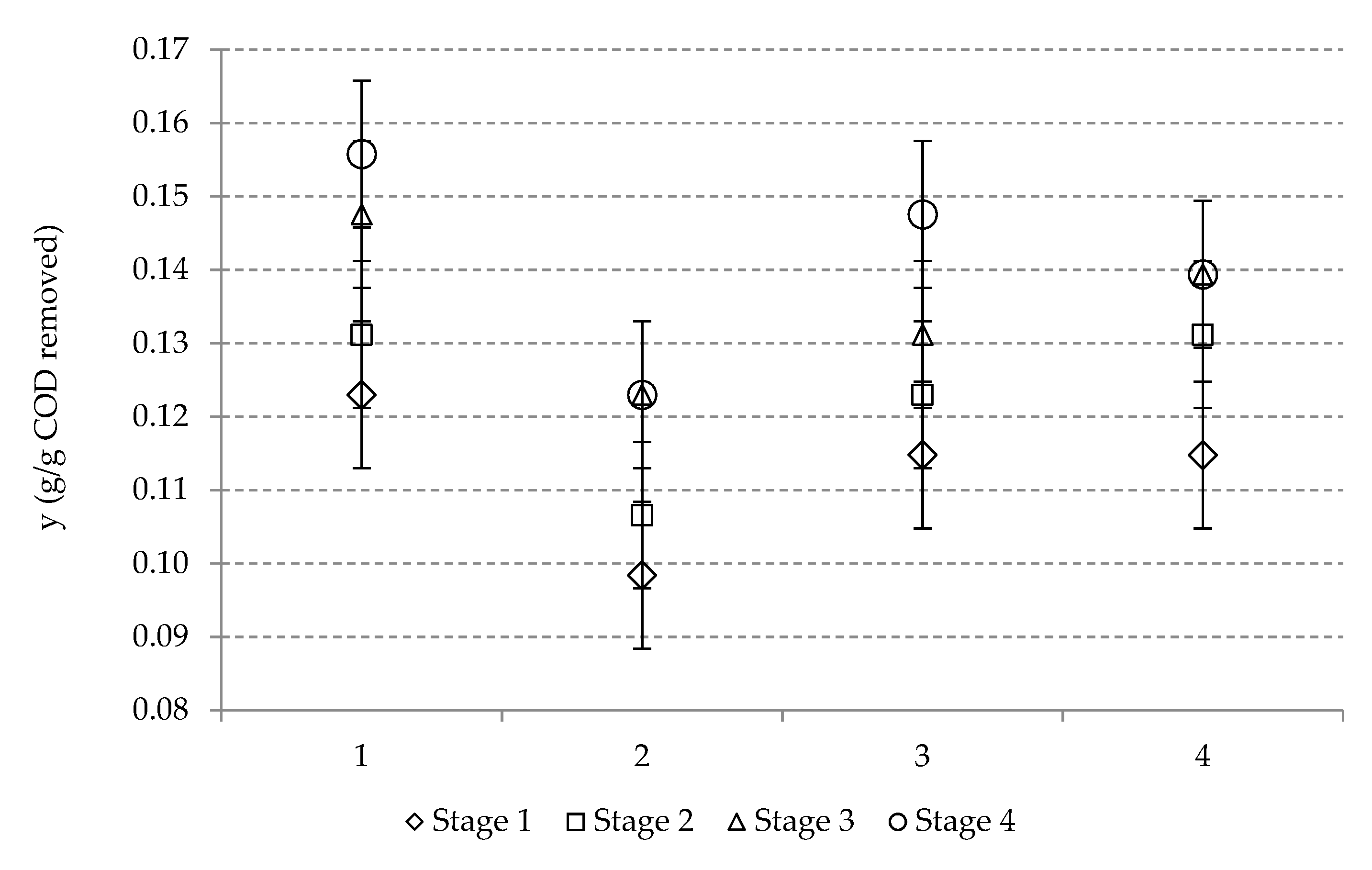 Energies 13 02392 g006