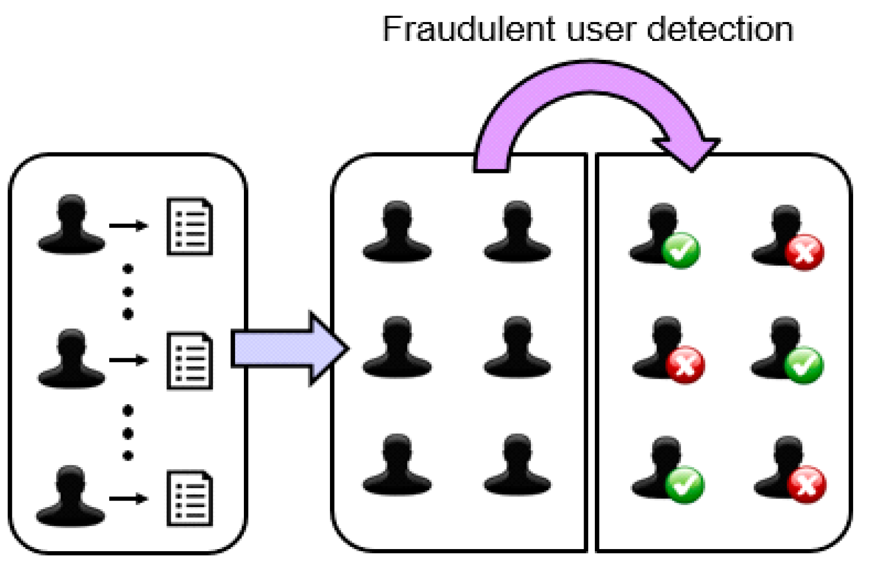 Energies 13 02393 g006