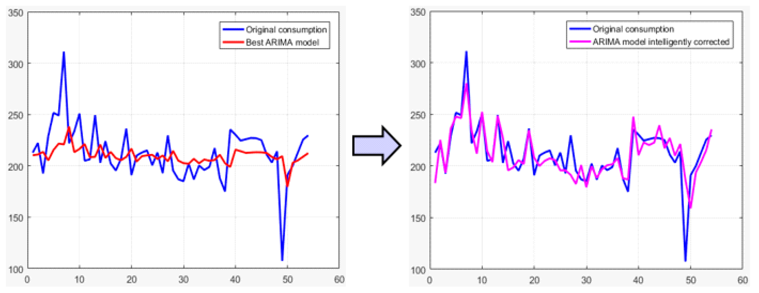 Energies 13 02393 g009