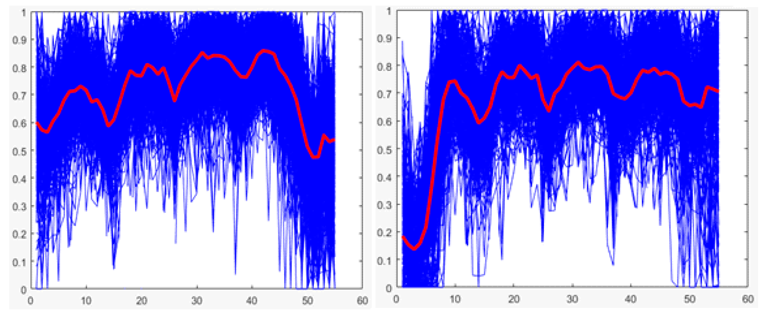 Energies 13 02393 g013