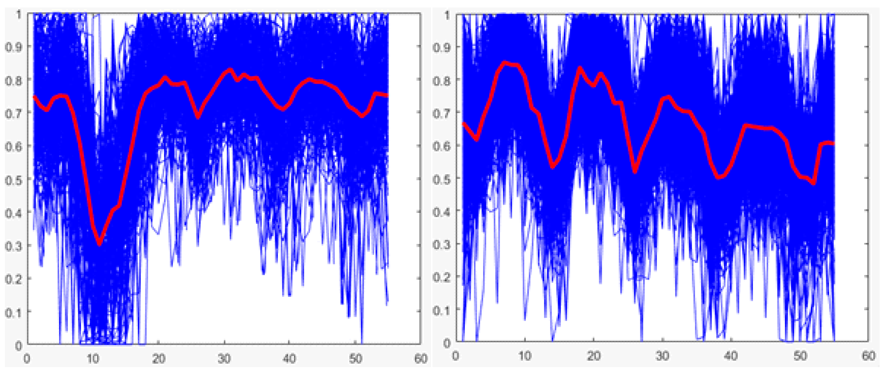Energies 13 02393 g014
