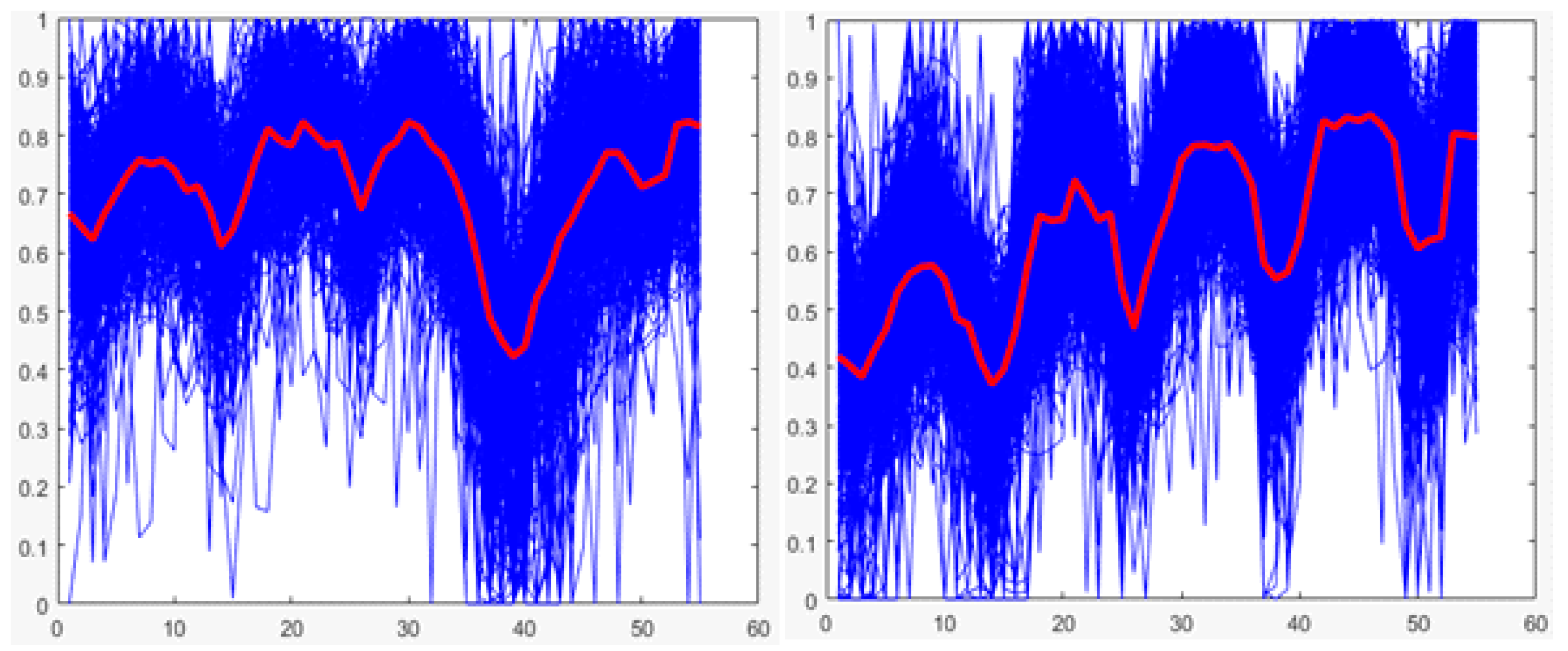 Energies 13 02393 g015